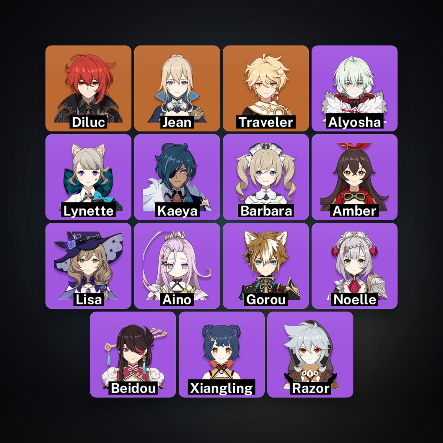Genshin Impact | AR 31 | 15 Chars | 2× 5★ — HabibiAccounts