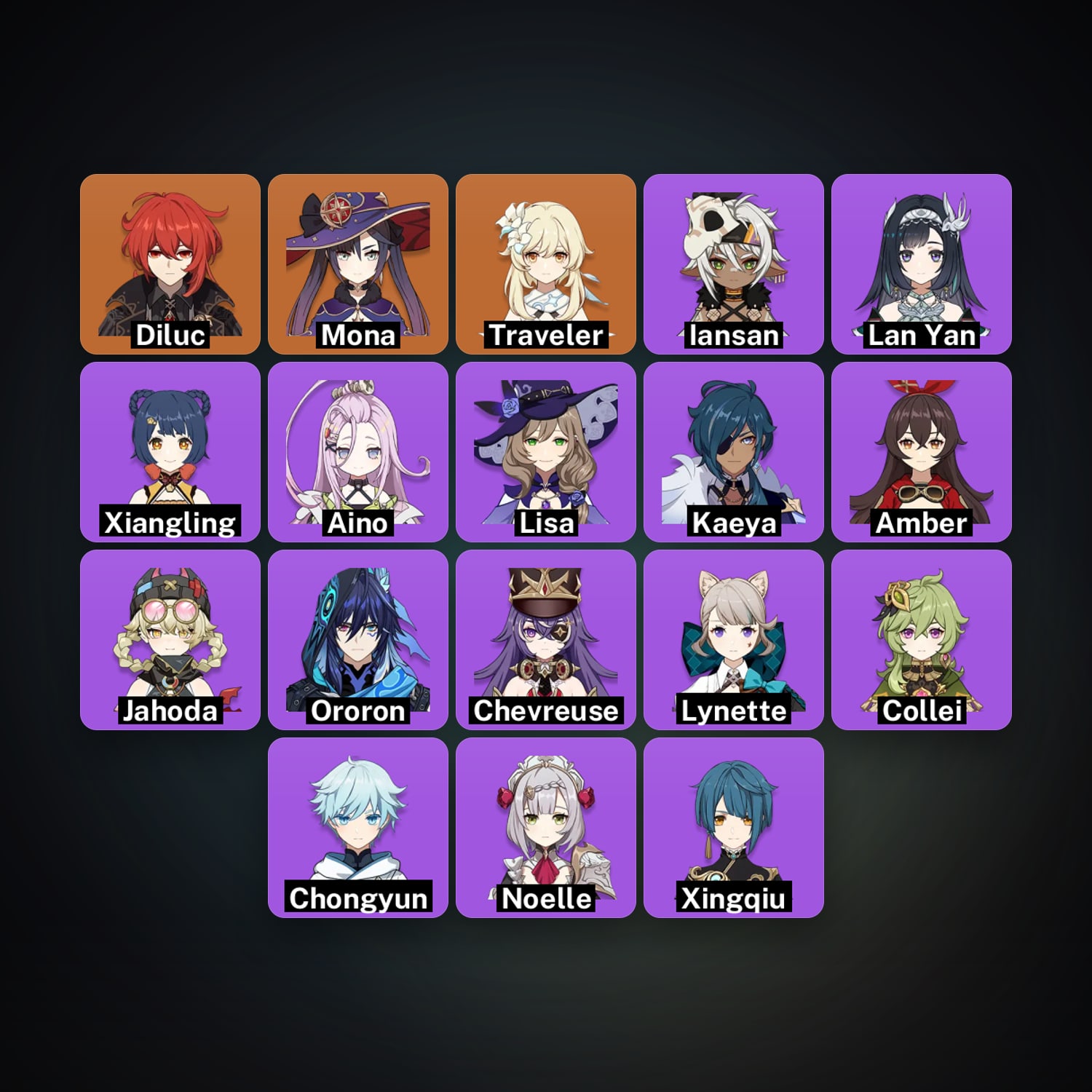 Genshin Impact | AR 43 | 18 Chars | 2× 5★ — Genshin / miHoYo Account · 260227485 — HabibiAccounts