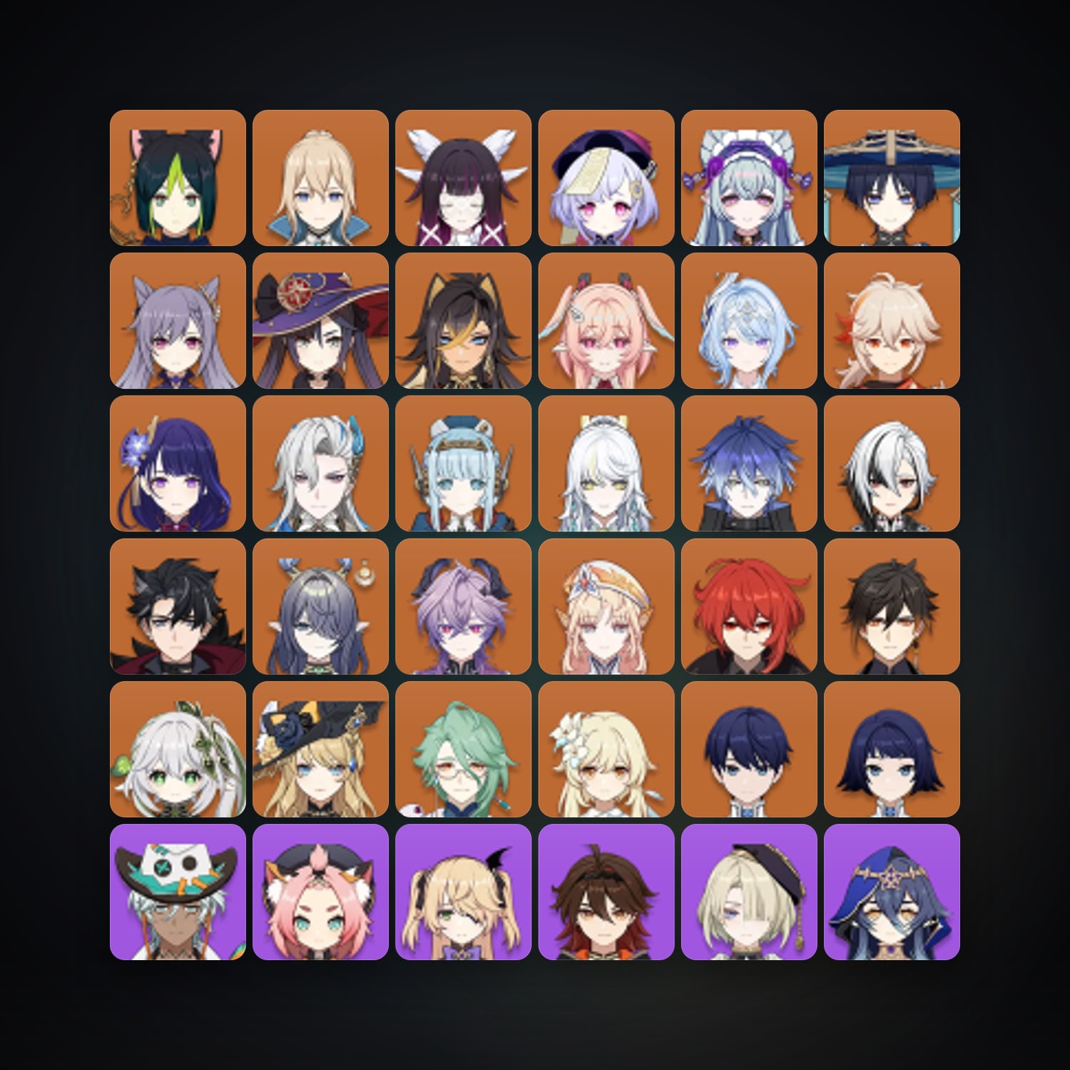 Genshin Impact | AR 60 | 81 Chars | 27× 5★ — Genshin / miHoYo Account — HabibiAccounts