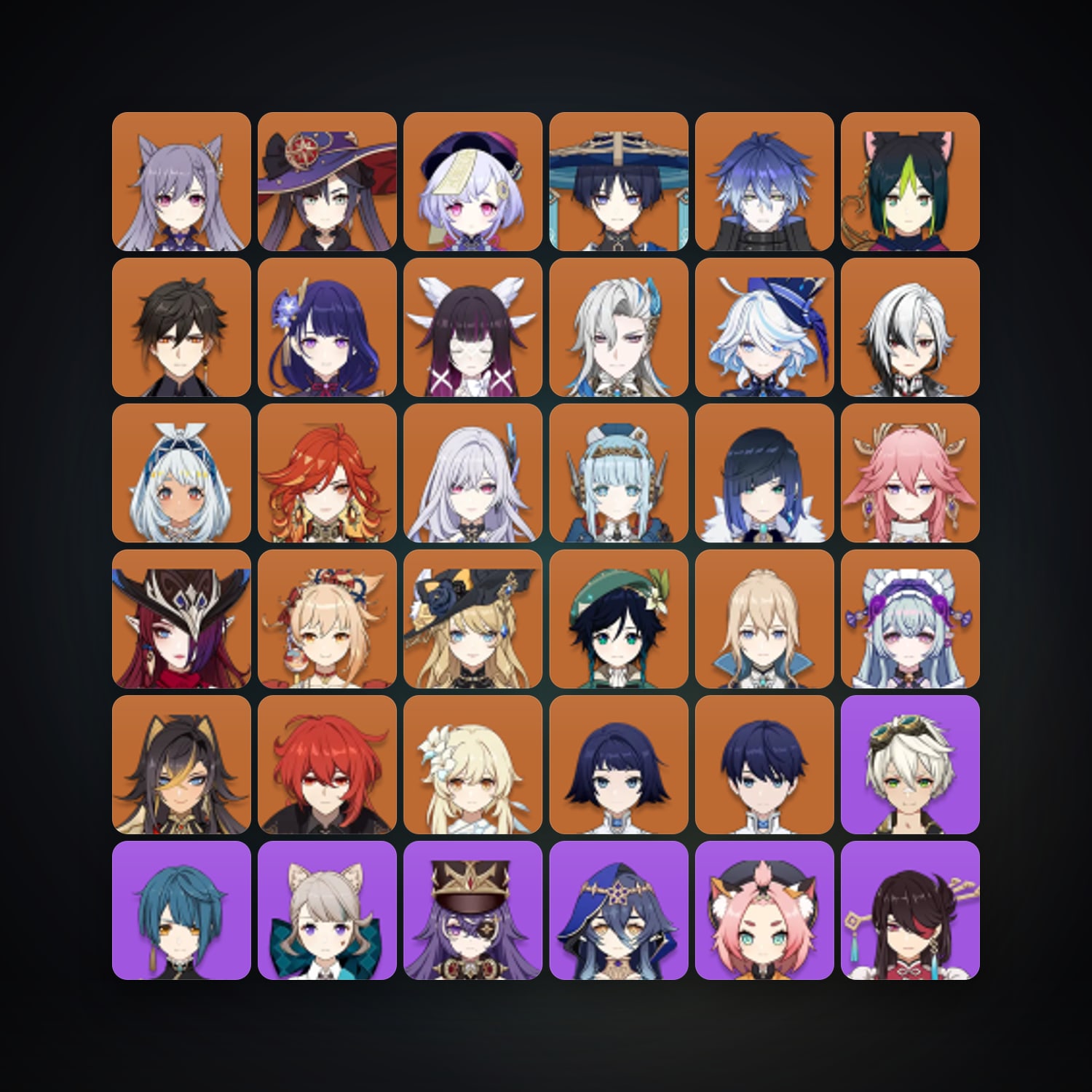 Genshin Impact | AR 59 | 77 Chars | 26× 5★ — Genshin / miHoYo Account — HabibiAccounts