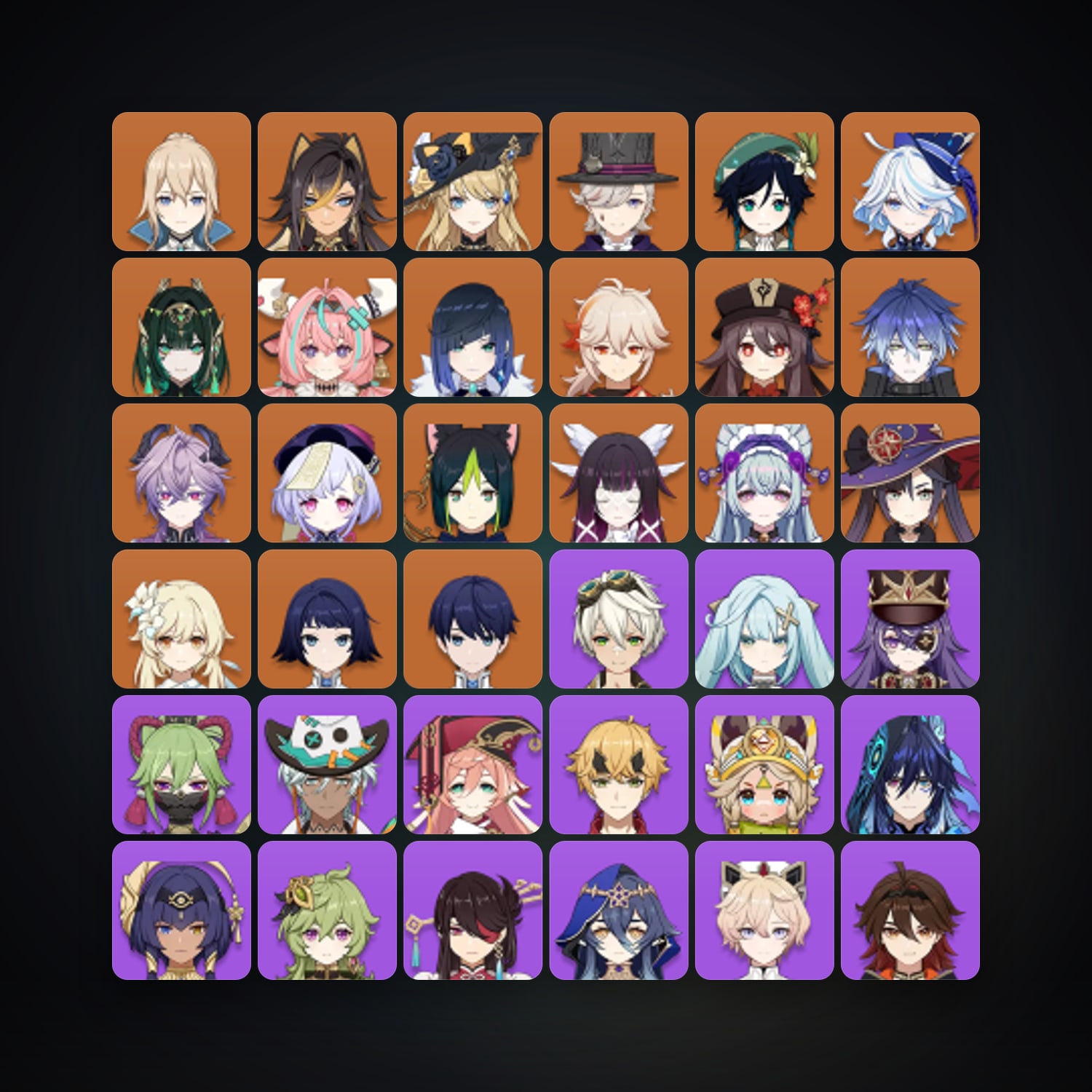 Genshin Impact | AR 58 | 64 Chars | 18× 5★ — Genshin / miHoYo Account — HabibiAccounts