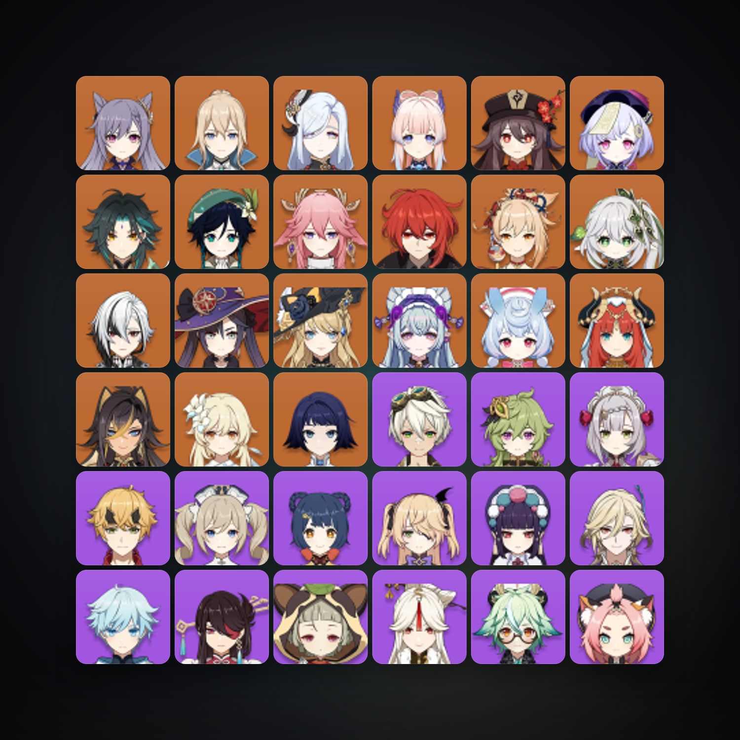 Genshin Impact | AR 58 | 64 Chars | 19× 5★ — Genshin / miHoYo Account — HabibiAccounts