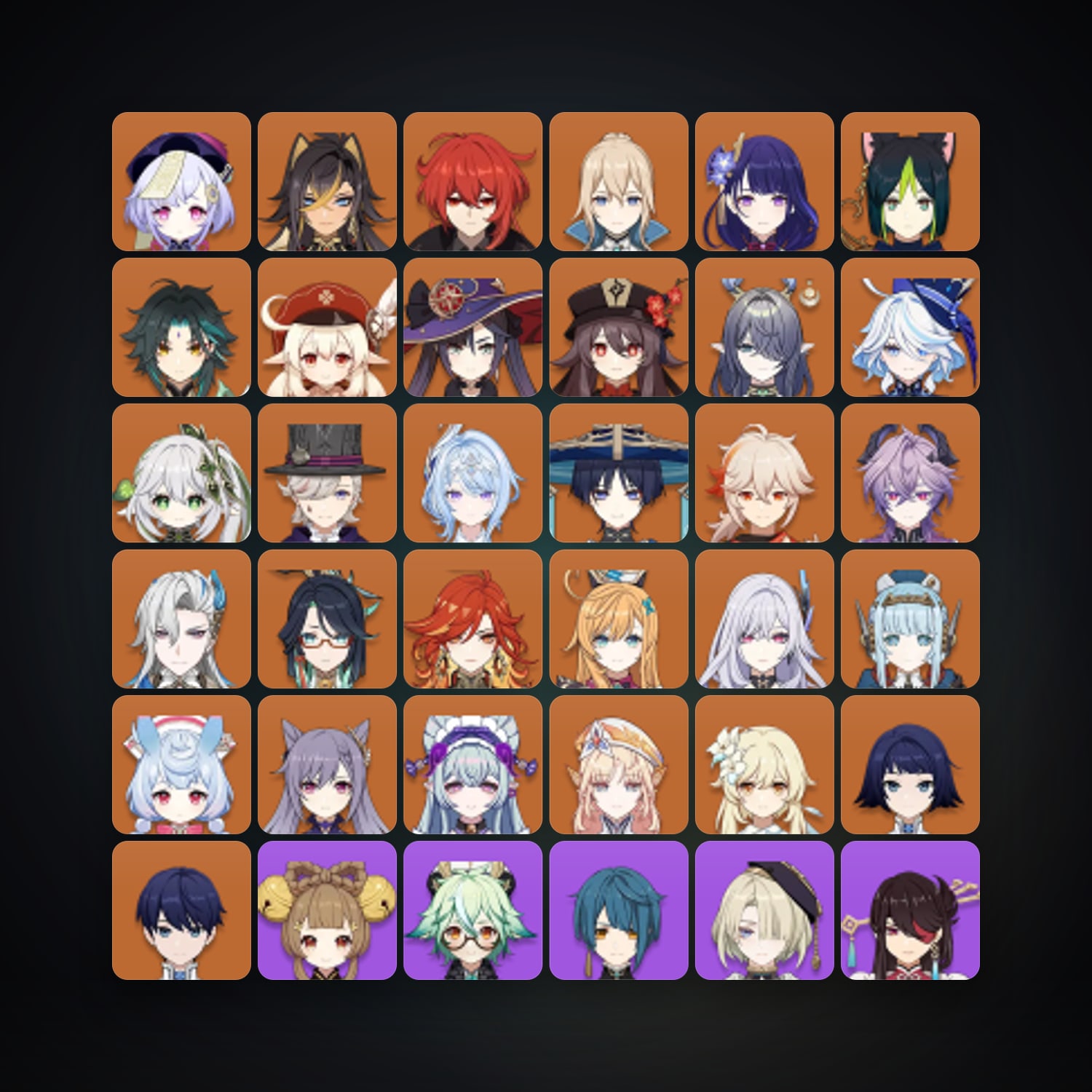 Genshin Impact | AR 60 | 81 Chars | 28× 5★ — Genshin / miHoYo Account — HabibiAccounts