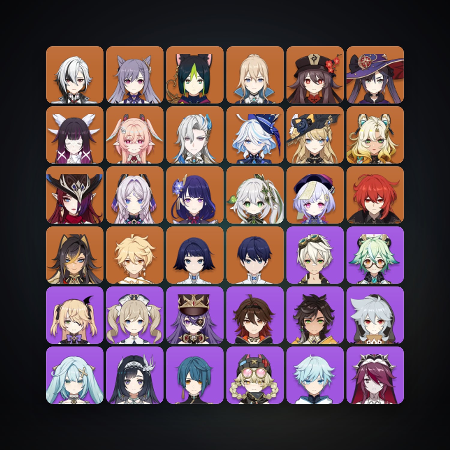 Genshin Impact | AR 60 | 71 Chars | 19× 5★ — Genshin / miHoYo Account · 260261334 — HabibiAccounts