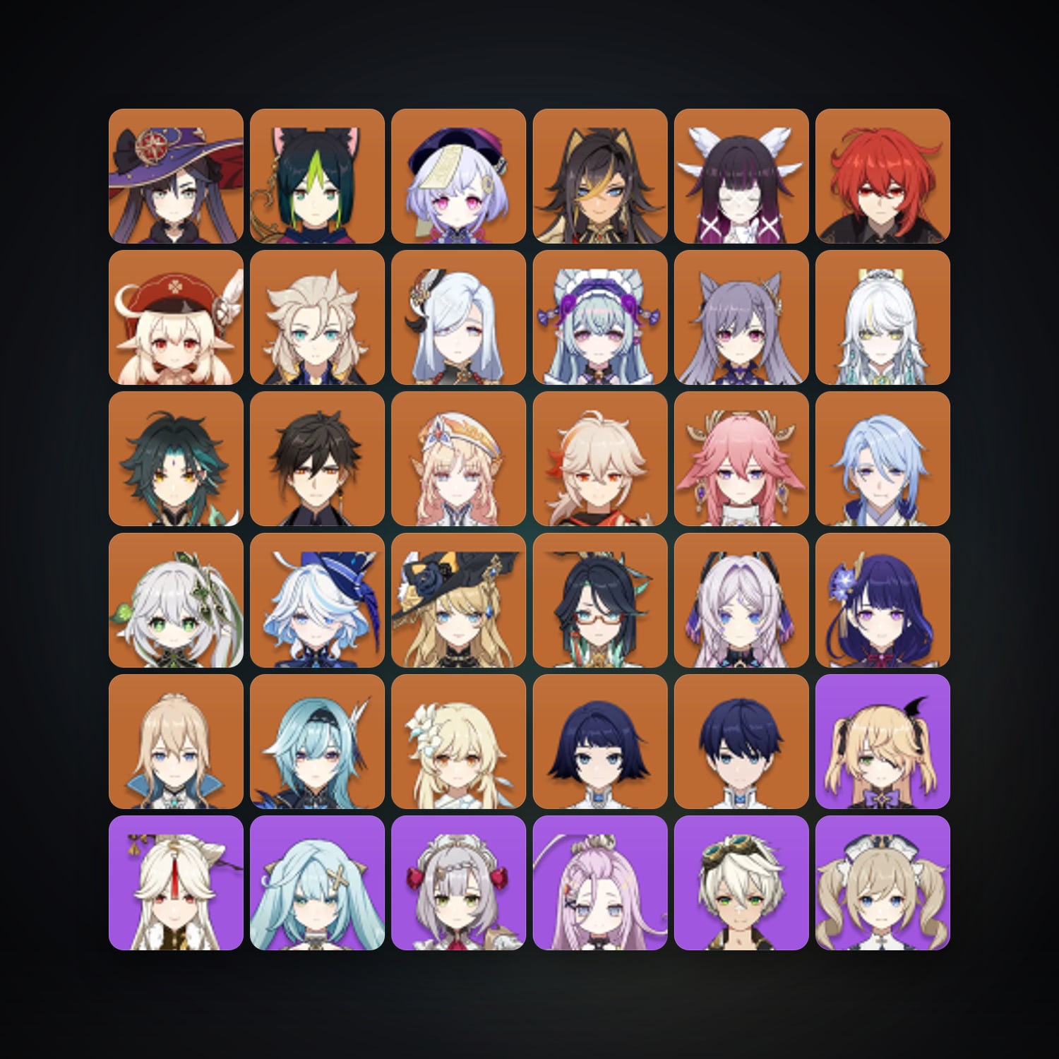 Genshin Impact | AR 60 | 79 Chars | 26× 5★ — Genshin / miHoYo Account — HabibiAccounts