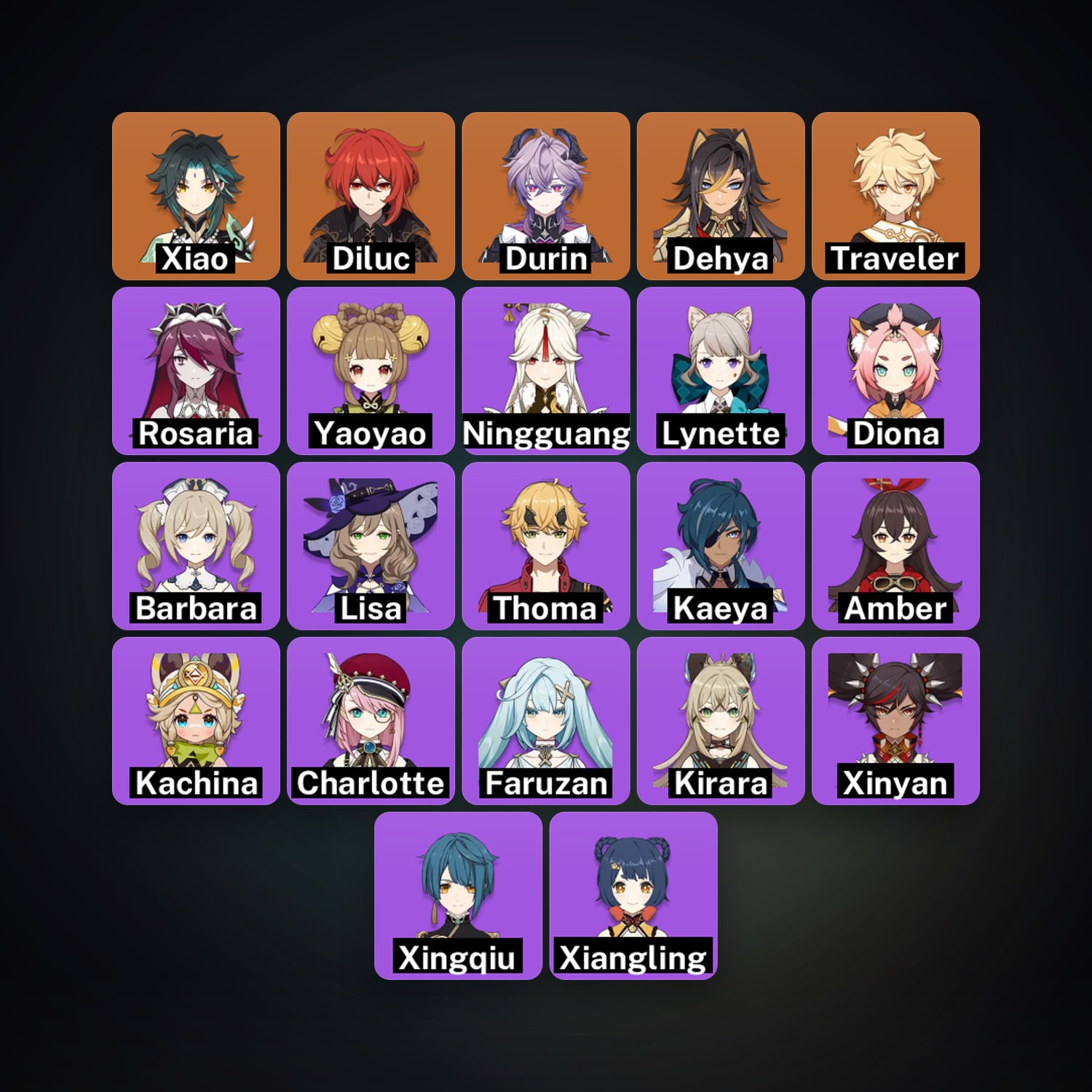 Genshin Impact | AR 34 | 22 Chars | 4× 5★ — HabibiAccounts