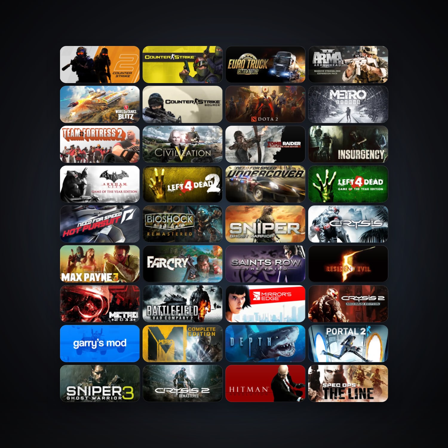Steam 170 games, Steam 34, clean — HabibiAccounts