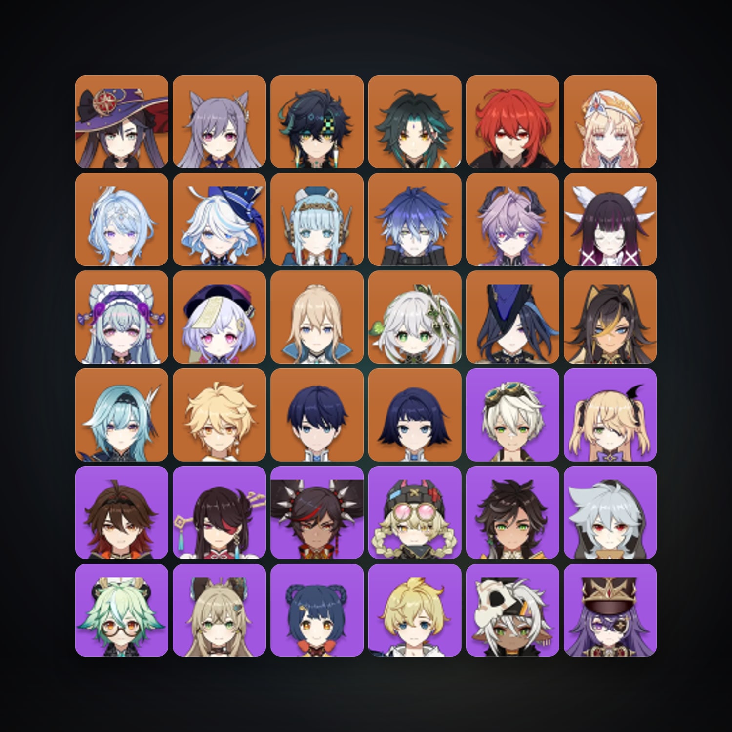 Genshin Impact | AR 58 | 68 Chars | 19× 5★ — Genshin / miHoYo Account — HabibiAccounts