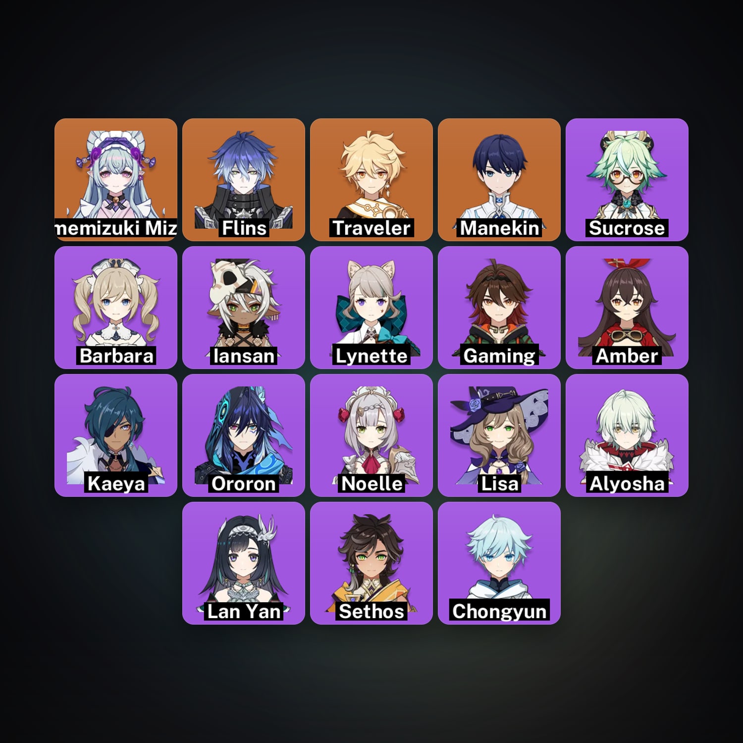 Genshin Impact | AR 42 | 18 Chars | 2× 5★ — HabibiAccounts