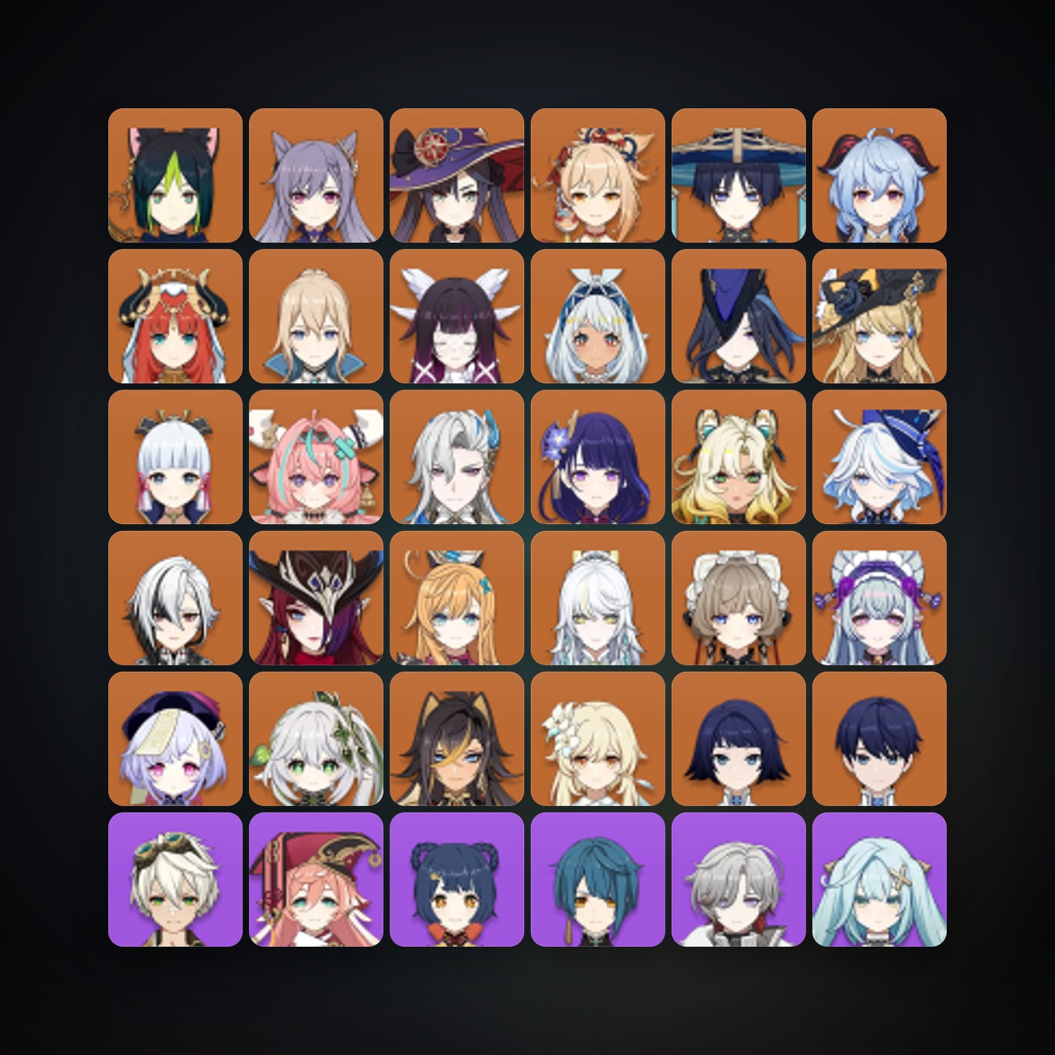 Genshin Impact | AR 60 | 81 Chars | 27× 5★ — Genshin / miHoYo Account — HabibiAccounts