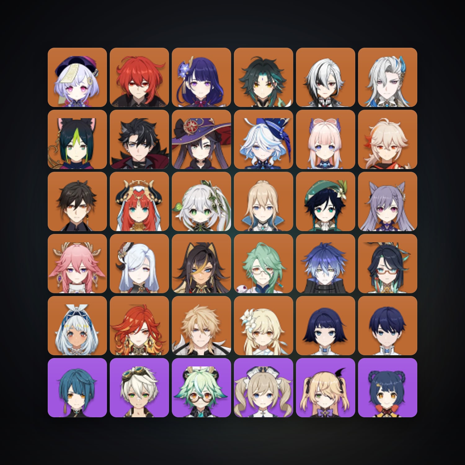 Genshin Impact | AR 60 | 76 Chars | 27× 5★ — Genshin / miHoYo Account — HabibiAccounts