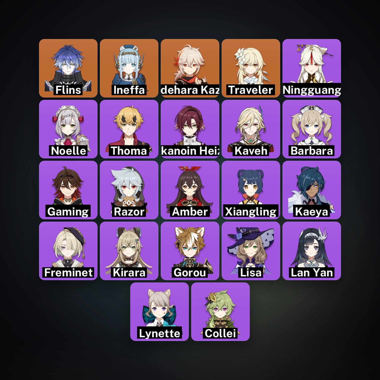Genshin Impact | AR 29 | 22 Chars | 3× 5★ — HabibiAccounts