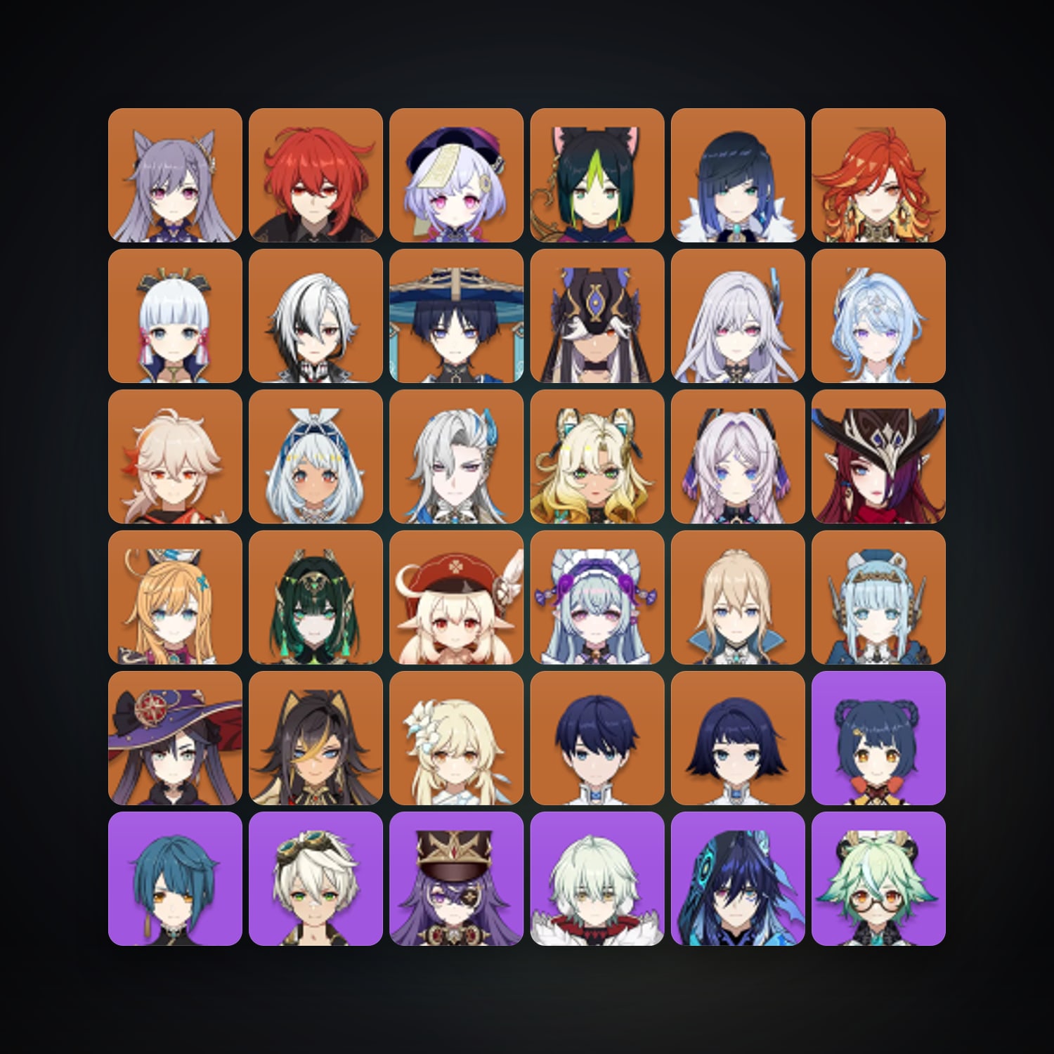 Genshin Impact | AR 60 | 79 Chars | 26× 5★ — HabibiAccounts