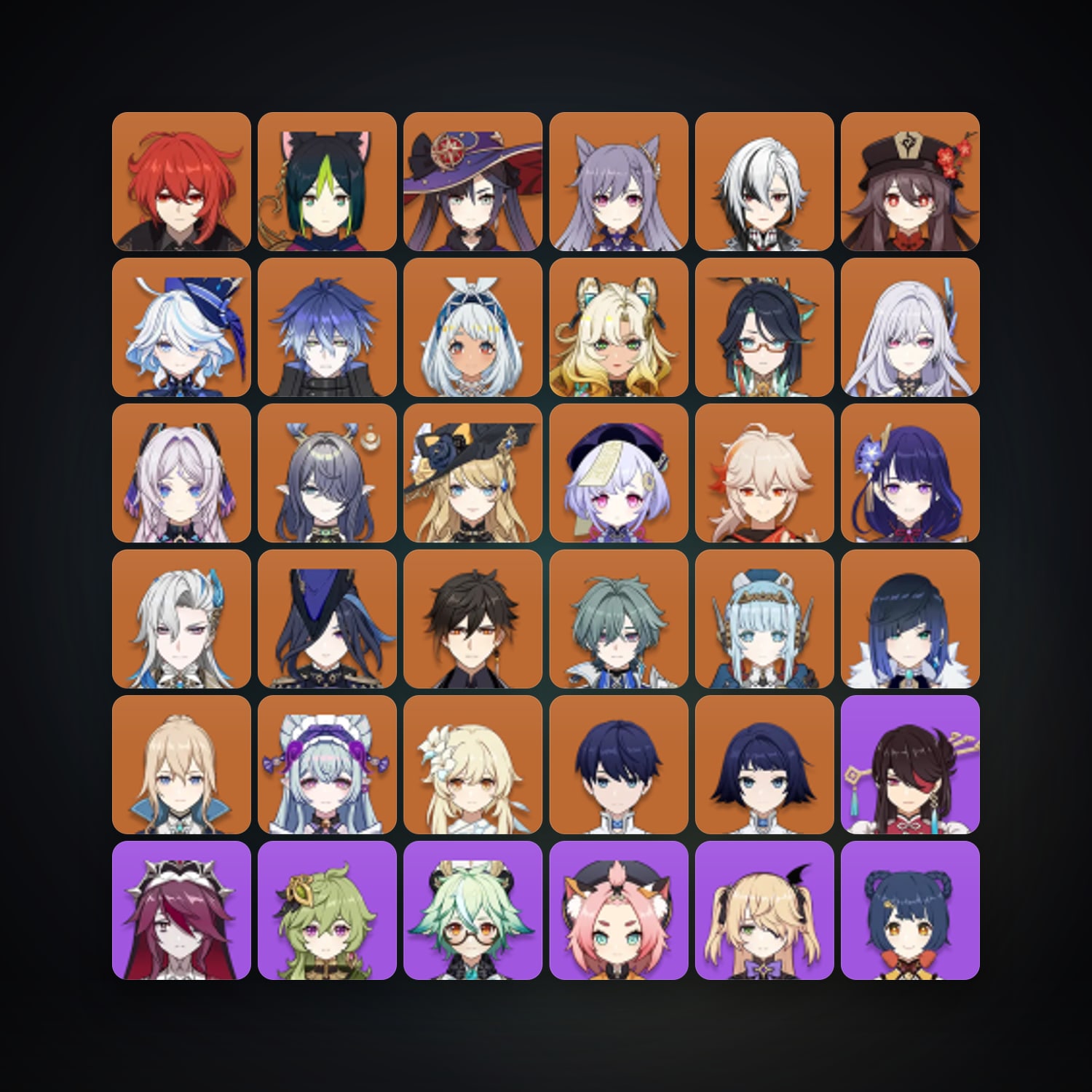 Genshin Impact | AR 60 | 78 Chars | 26× 5★ — Genshin / miHoYo Account — HabibiAccounts