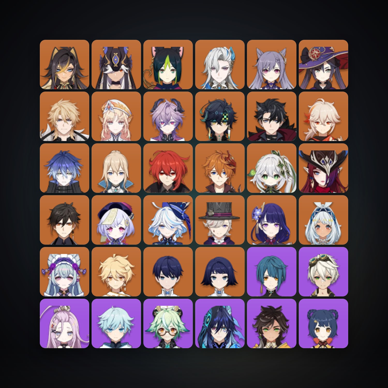 Genshin Impact | AR 59 | 77 Chars | 25× 5★ — Genshin / miHoYo Account — HabibiAccounts