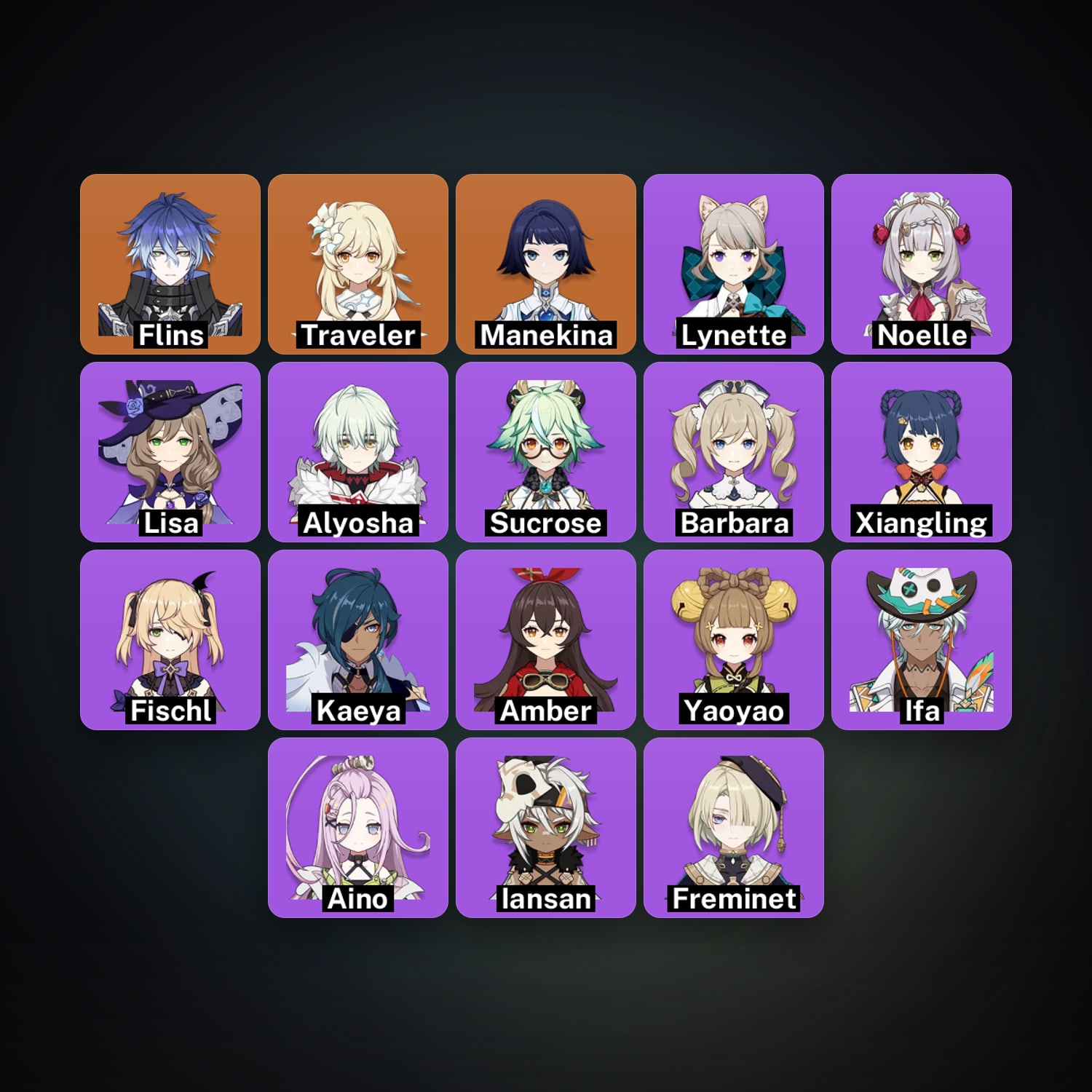 Genshin Impact | AR 35 | 18 Chars | 1× 5★ — Genshin / miHoYo Account — HabibiAccounts