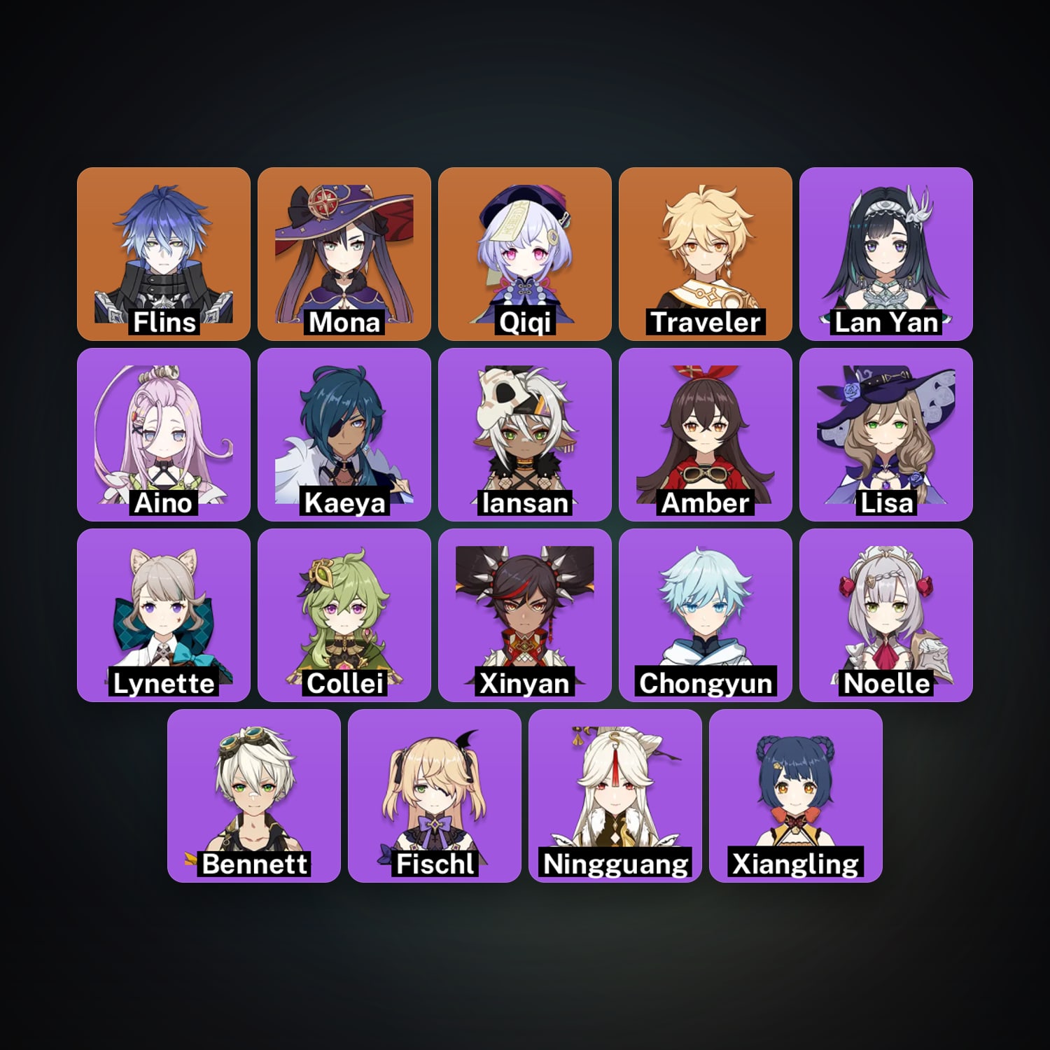 Genshin Impact | AR 25 | 19 Chars | 3× 5★ — HabibiAccounts