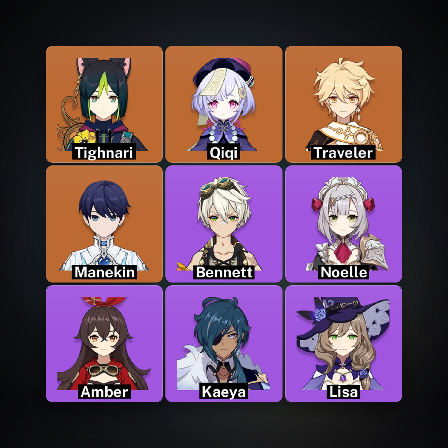 Genshin Impact | AR 18 | 9 Chars | 2× 5★ — HabibiAccounts