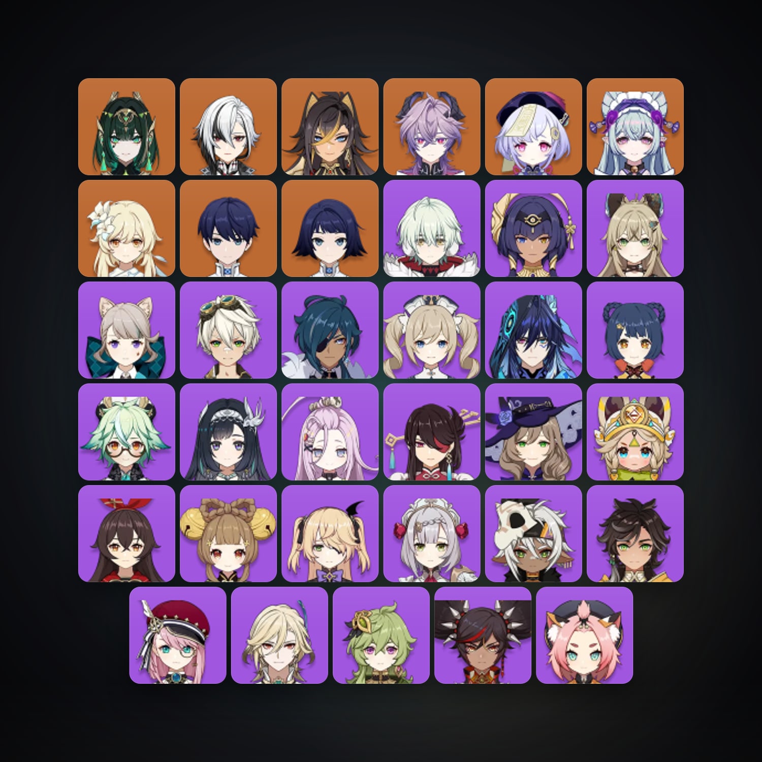 Genshin Impact | AR 55 | 36 Chars | 6× 5★ — Genshin / miHoYo Account — HabibiAccounts