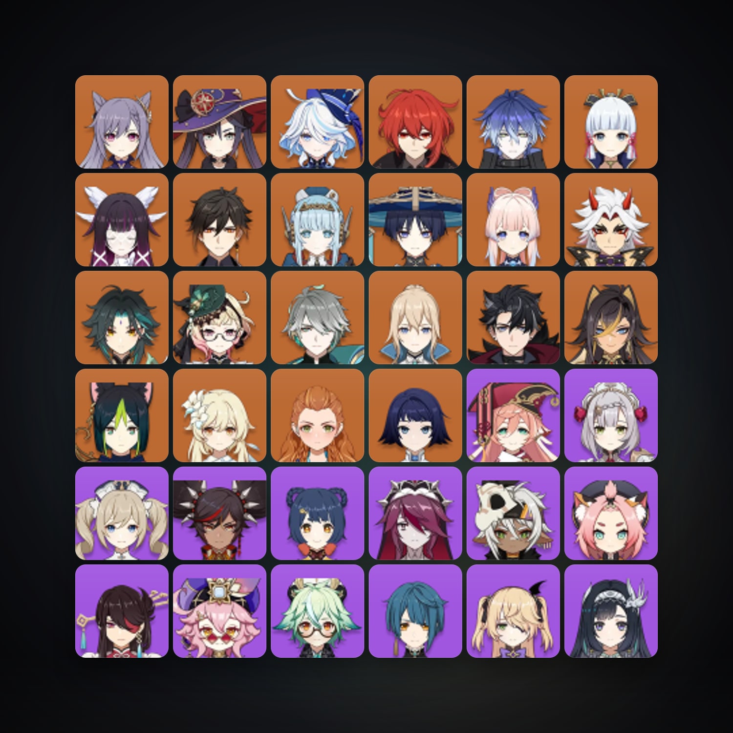 Genshin Impact | AR 58 | 68 Chars | 19× 5★ — Genshin / miHoYo Account — HabibiAccounts