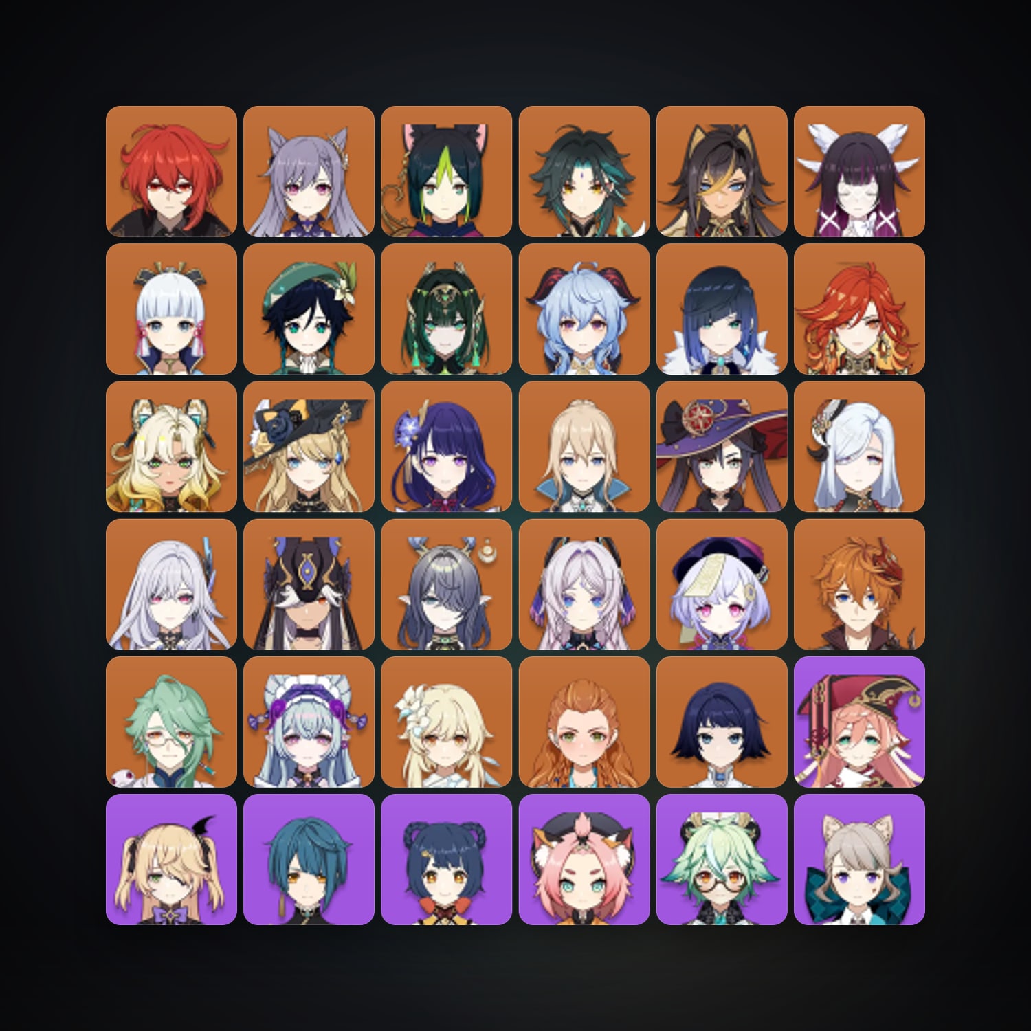 Genshin Impact | AR 60 | 76 Chars | 26× 5★ — Genshin / miHoYo Account — HabibiAccounts