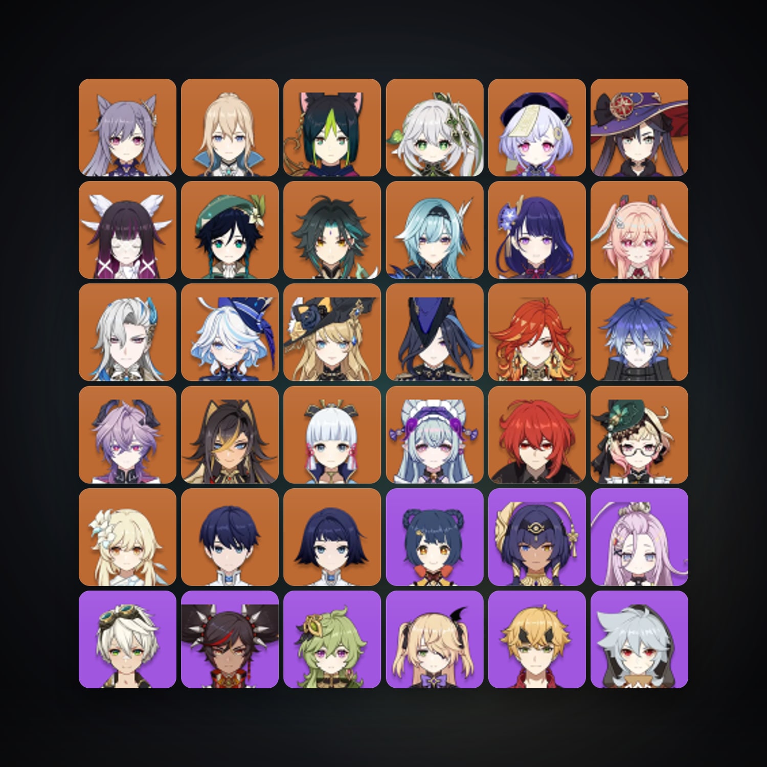 Genshin Impact | AR 60 | 78 Chars | 24× 5★ — HabibiAccounts