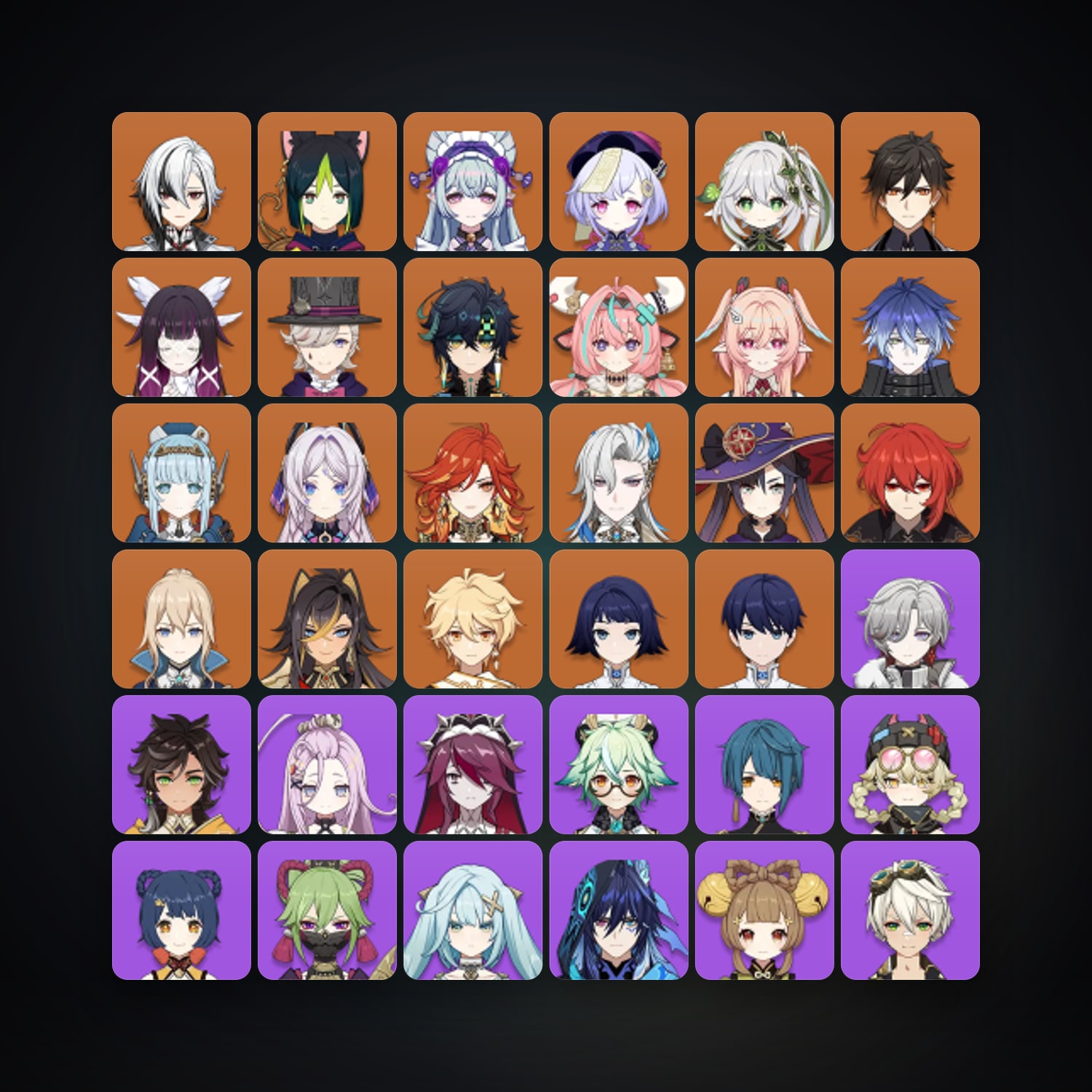 Genshin Impact | AR 60 | 72 Chars | 20× 5★ — Genshin / miHoYo Account — HabibiAccounts