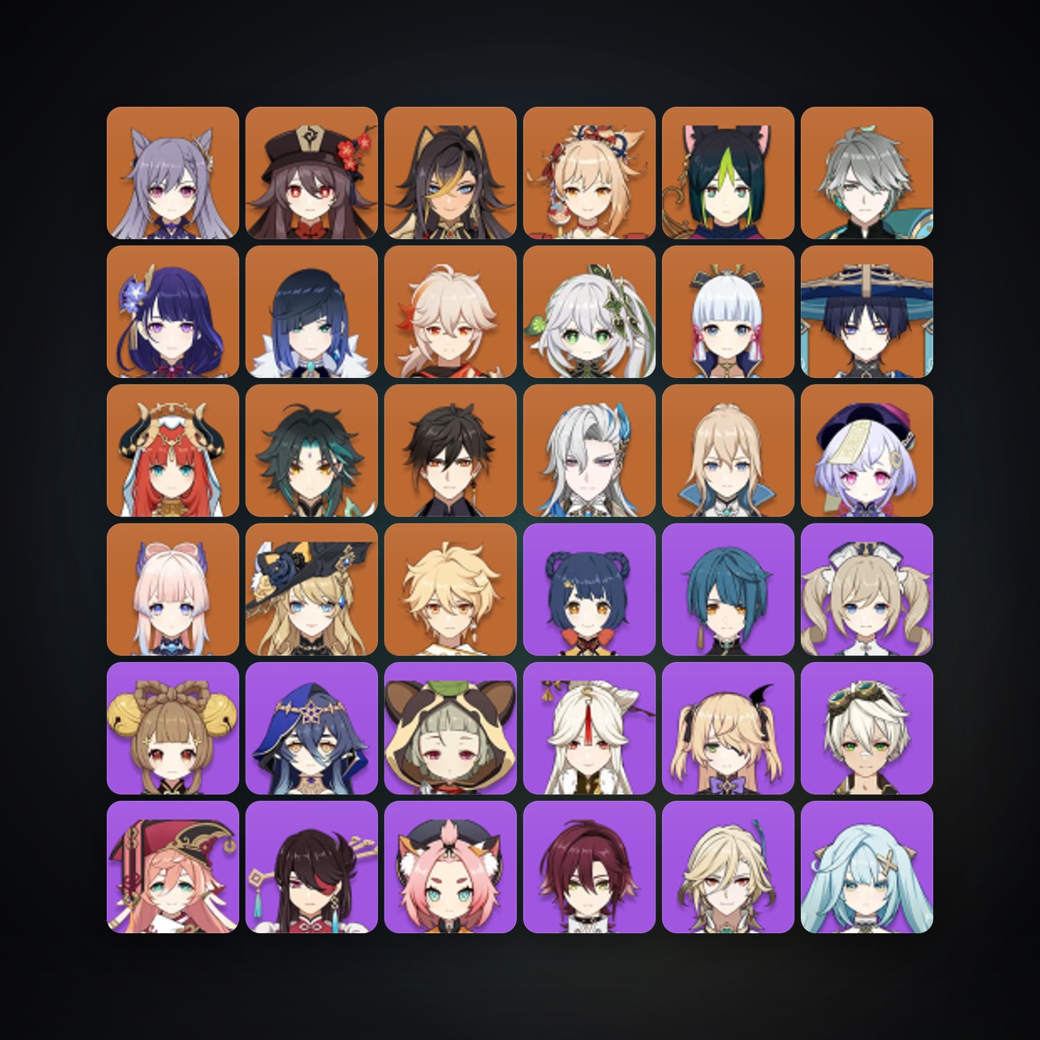 Genshin Impact | AR 57 | 58 Chars | 20× 5★ — Genshin / miHoYo Account — HabibiAccounts