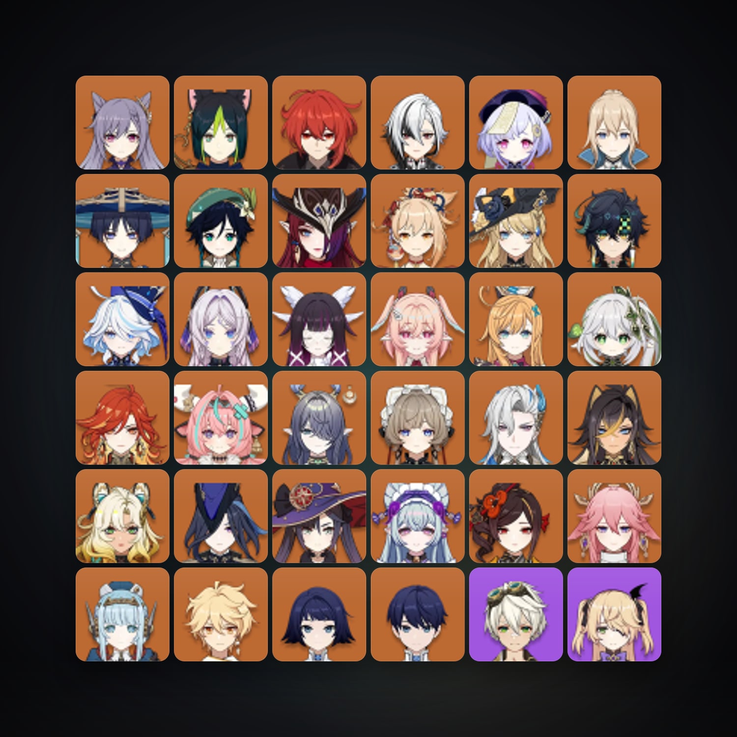 Genshin Impact | AR 60 | 83 Chars | 31× 5★ — Genshin / miHoYo Account — HabibiAccounts