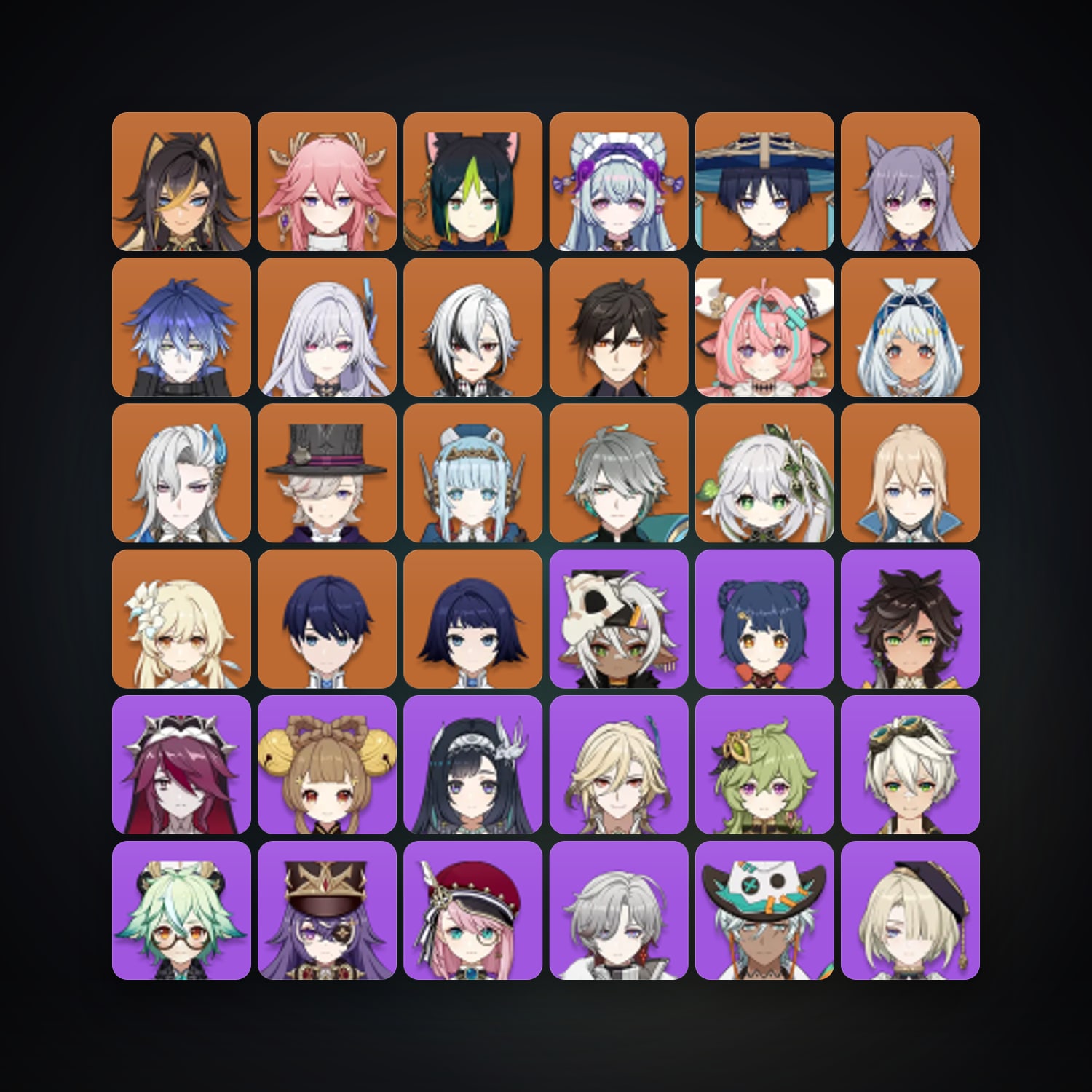 Genshin Impact | AR 59 | 65 Chars | 18× 5★ — Genshin / miHoYo Account — HabibiAccounts