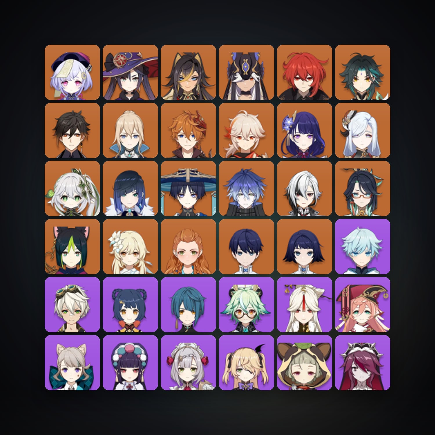 Genshin Impact | AR 56 | 63 Chars | 19× 5★ — Genshin / miHoYo Account — HabibiAccounts