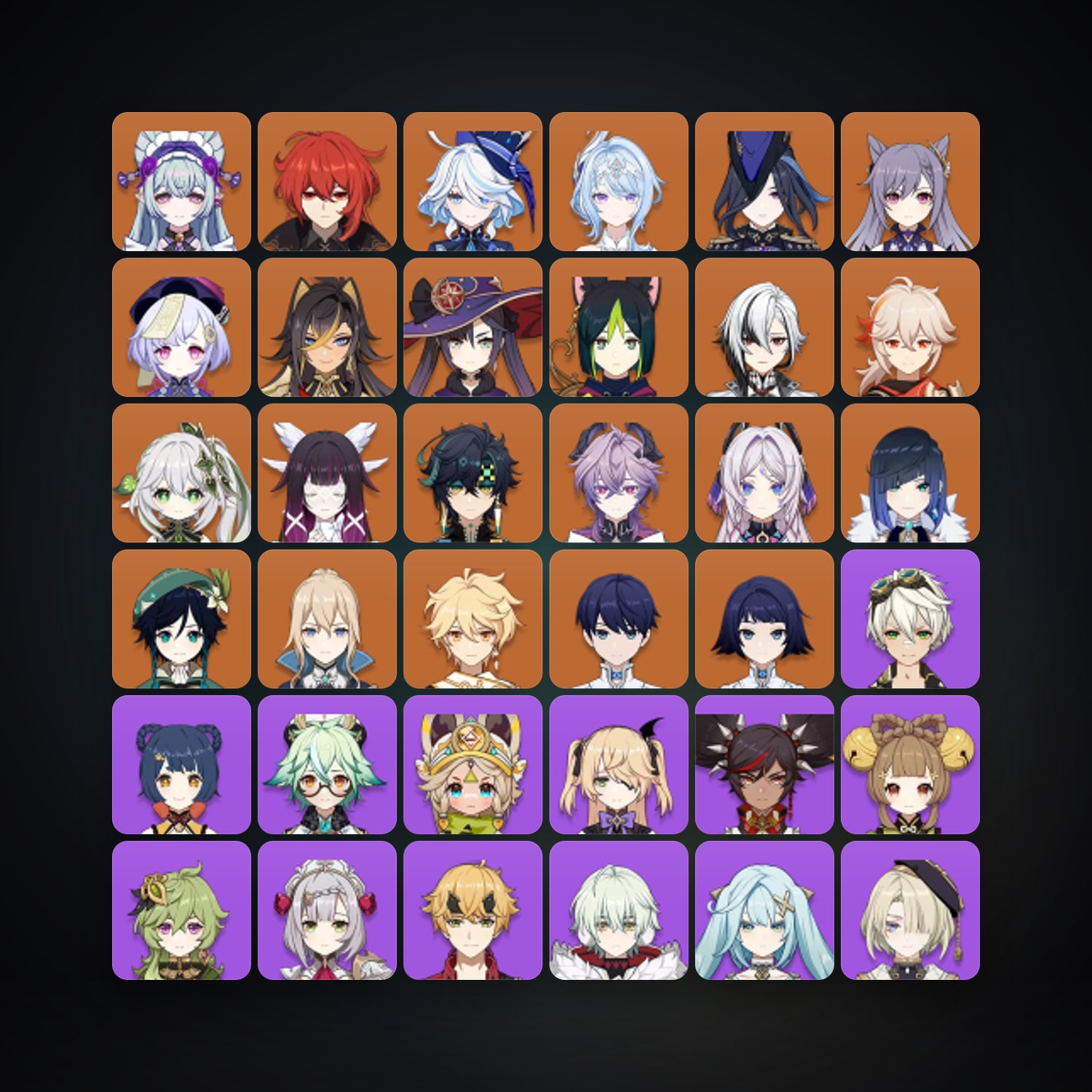 Genshin Impact | AR 60 | 70 Chars | 20× 5★ — Genshin / miHoYo Account — HabibiAccounts