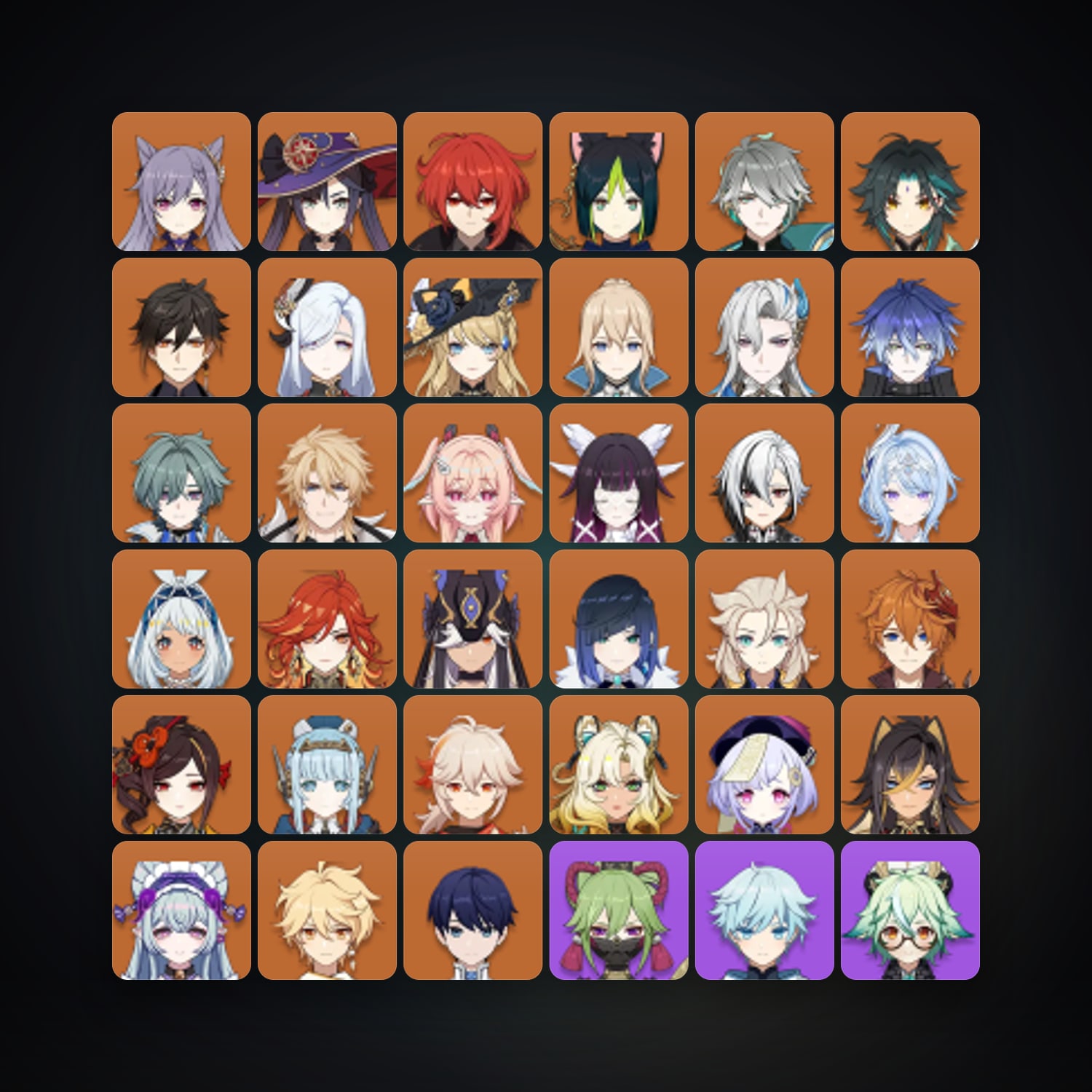 جينشن إمباكت | AR 60 | 83 شخصية | 31× 5★ · 260991272 — HabibiAccounts