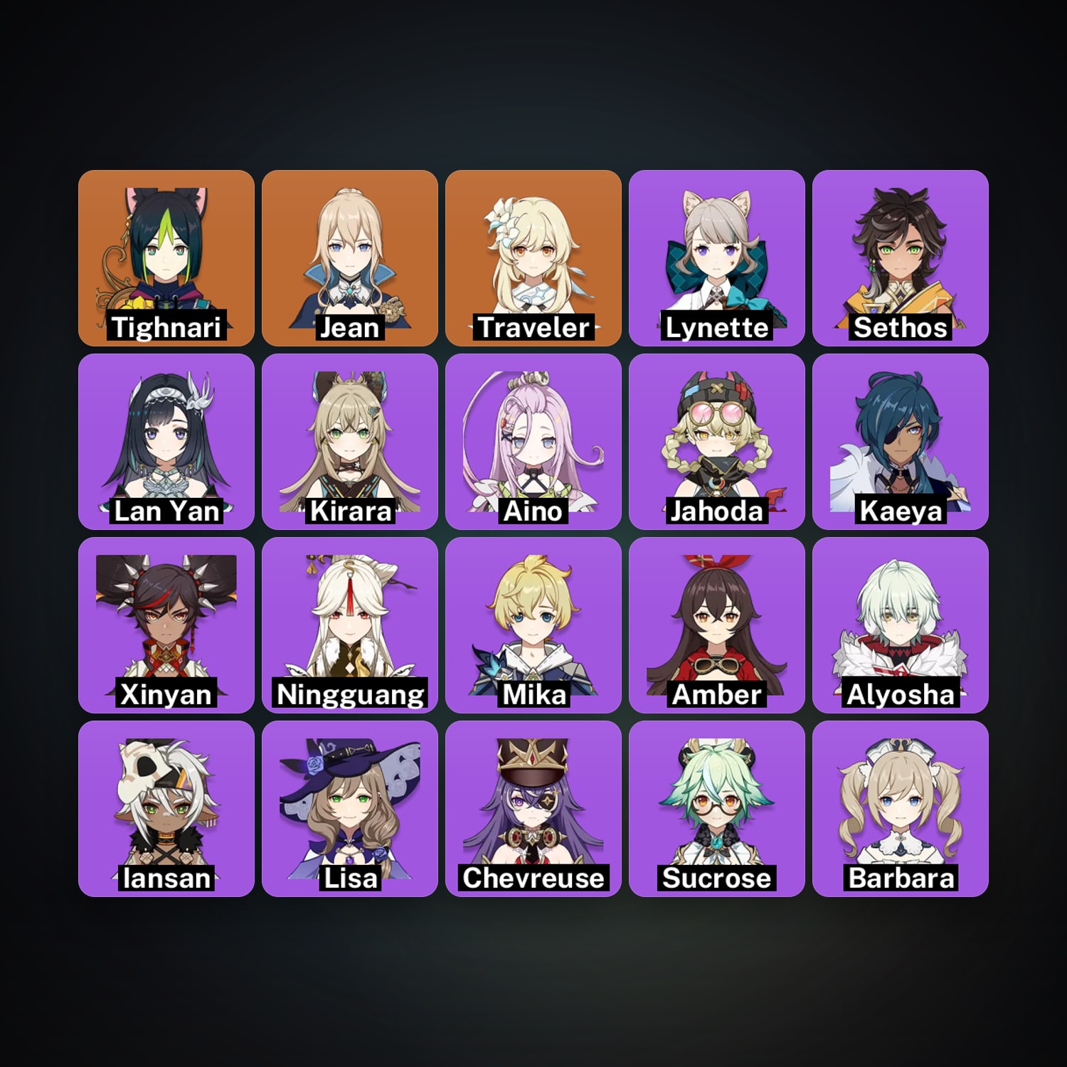Genshin Impact | AR 42 | 20 Chars | 2× 5★ — Genshin / miHoYo Account — HabibiAccounts