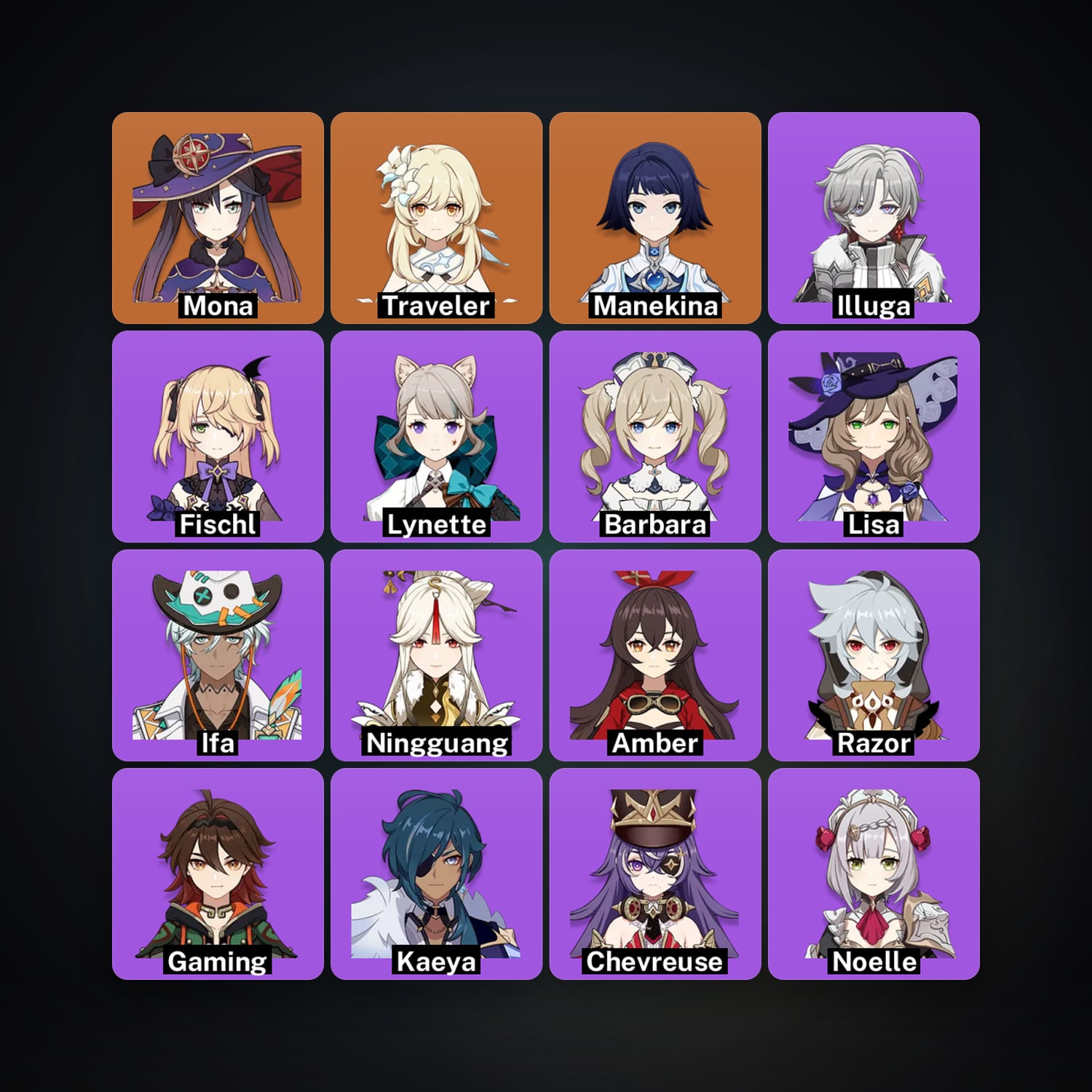 Genshin Impact | AR 31 | 16 Chars | 1× 5★ — Genshin / miHoYo Account — HabibiAccounts