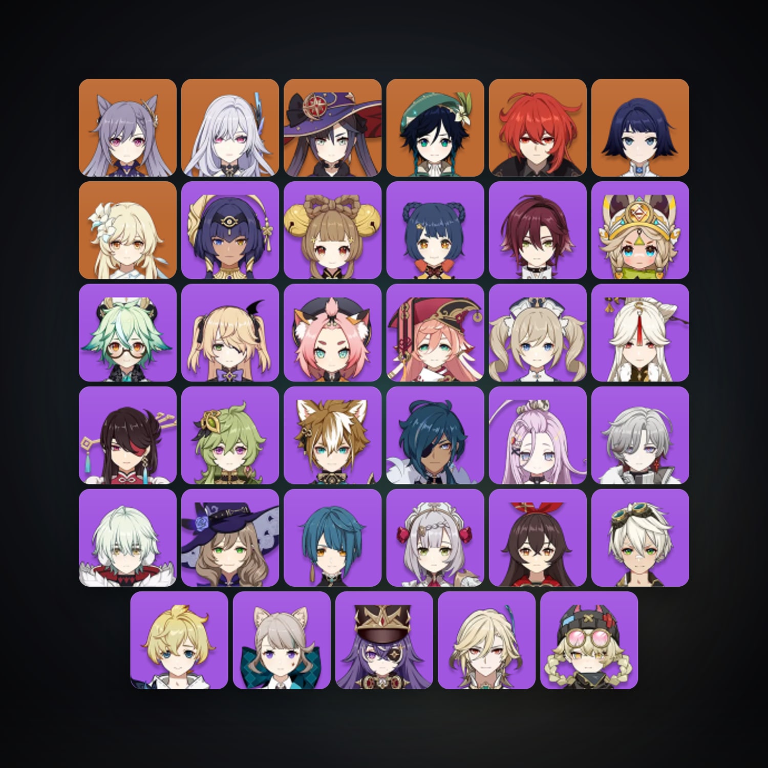 Genshin Impact | AR 50 | 36 Chars | 5× 5★ — Genshin / miHoYo Account — HabibiAccounts