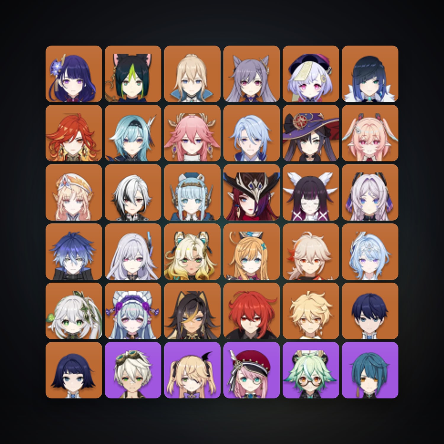 Genshin Impact | AR 60 | 81 Chars | 28× 5★ — Genshin / miHoYo Account · 261062579 — HabibiAccounts