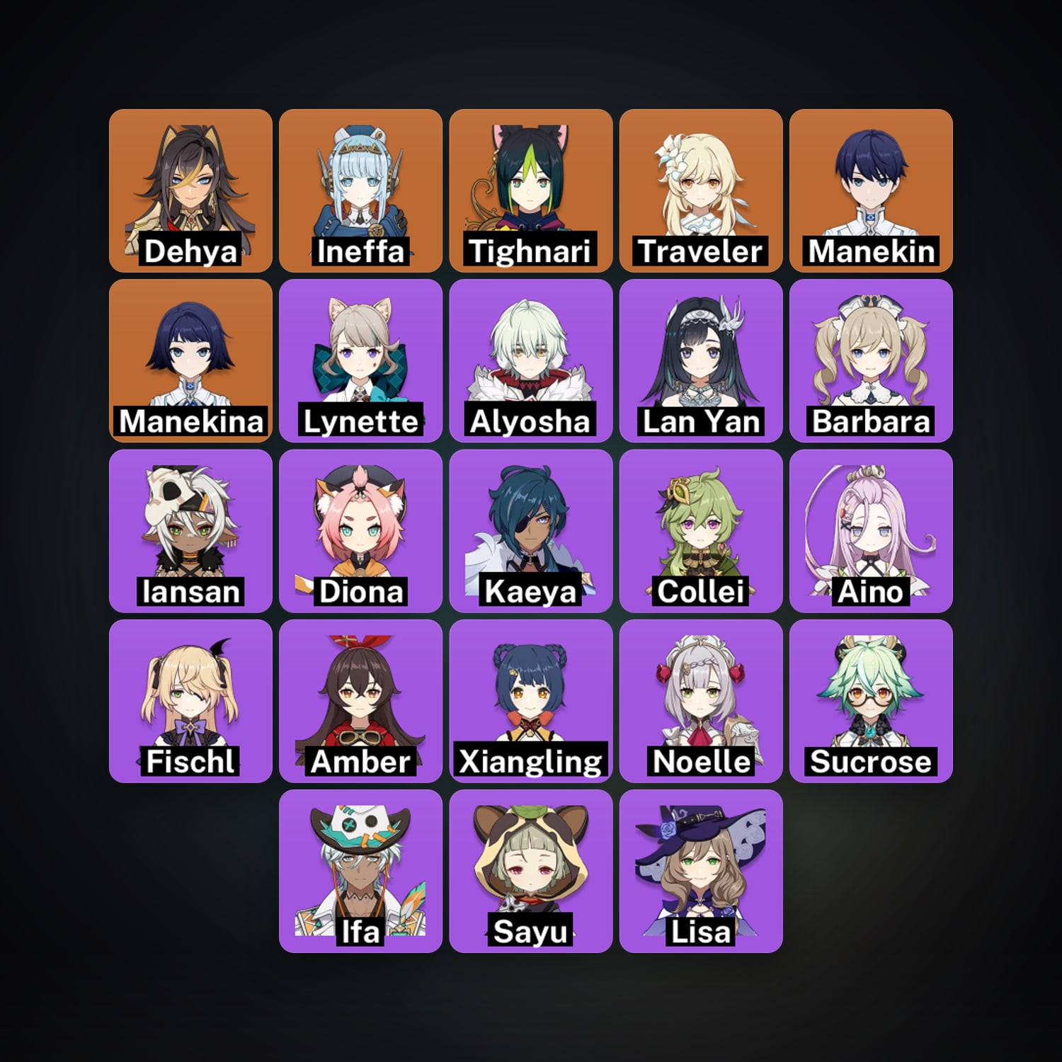 Genshin Impact | AR 43 | 23 Chars | 3× 5★ — Genshin / miHoYo Account — HabibiAccounts