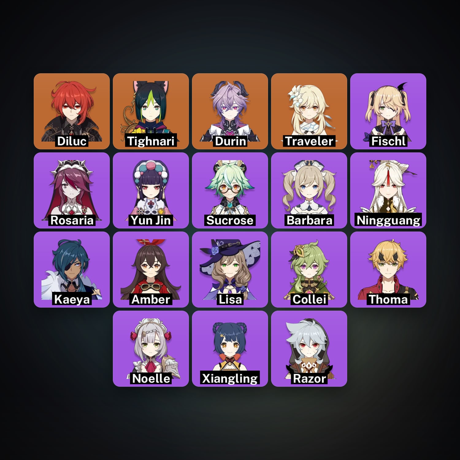 Genshin Impact | AR 21 | 18 Chars | 3× 5★ — Genshin / miHoYo Account — HabibiAccounts