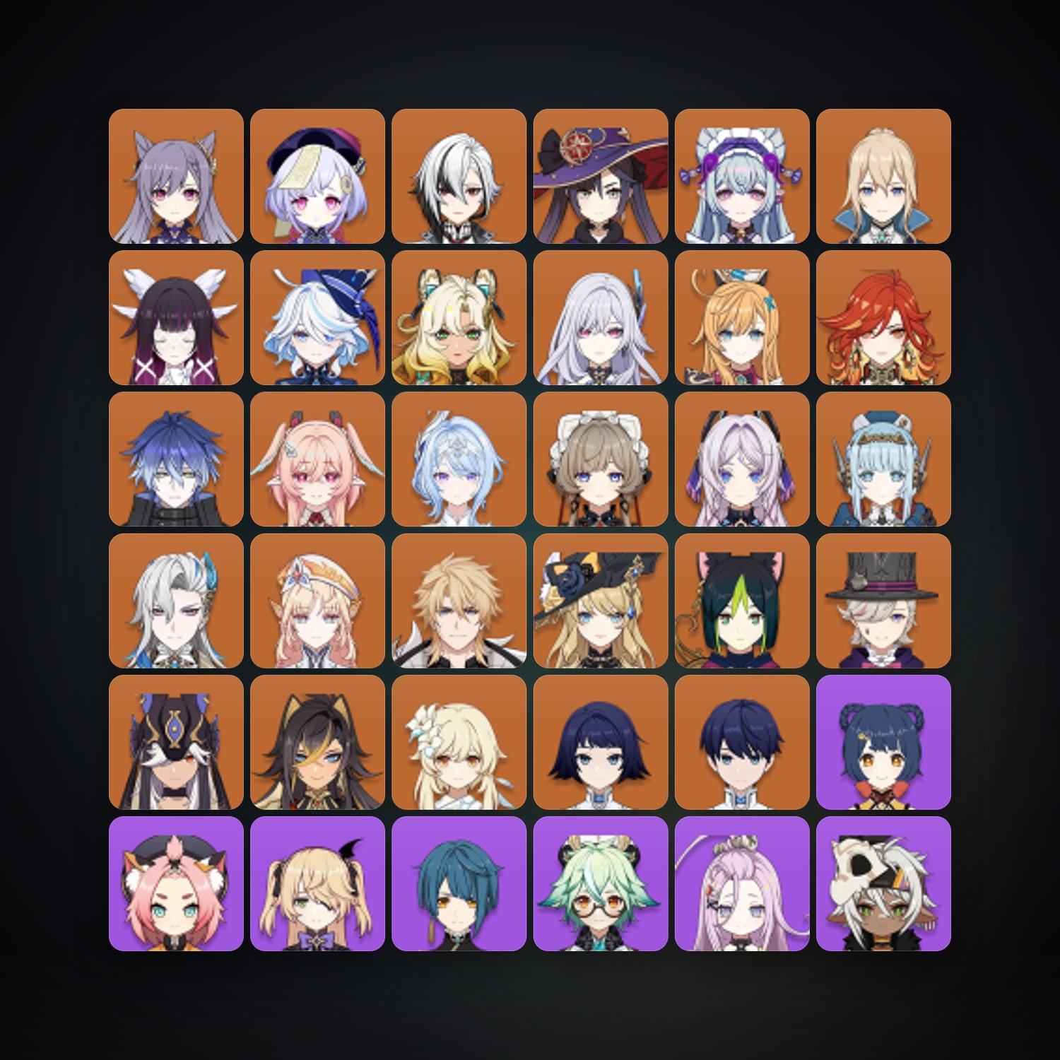 Genshin Impact | AR 59 | 80 Chars | 26× 5★ — Genshin / miHoYo Account — HabibiAccounts