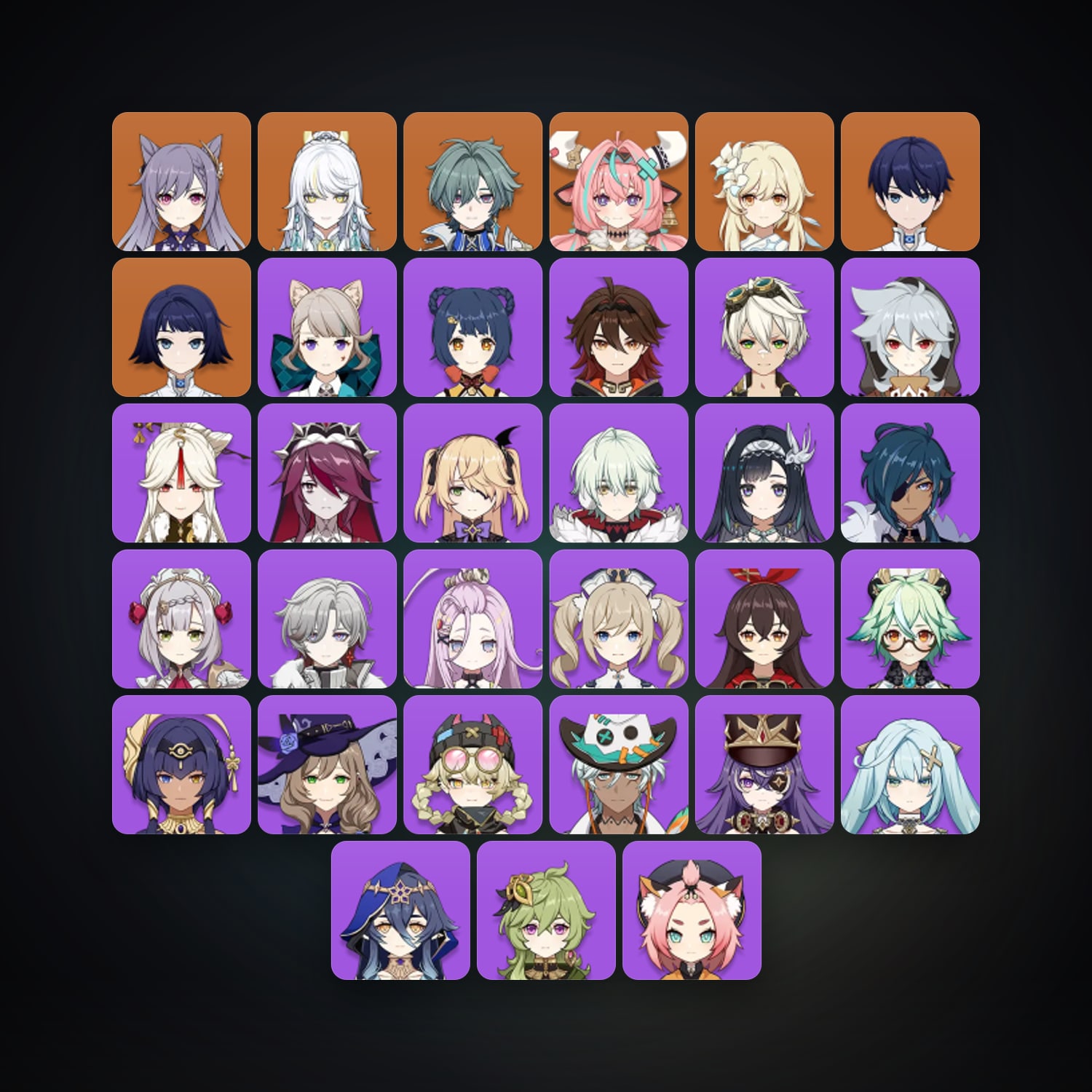 Genshin Impact | AR 50 | 33 Chars | 4× 5★ — Genshin / miHoYo Account · 261168388 — HabibiAccounts