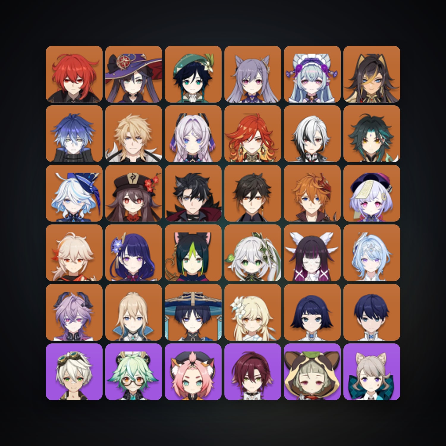 Genshin Impact | AR 60 | 78 Chars | 27× 5★ — Genshin / miHoYo Account — HabibiAccounts