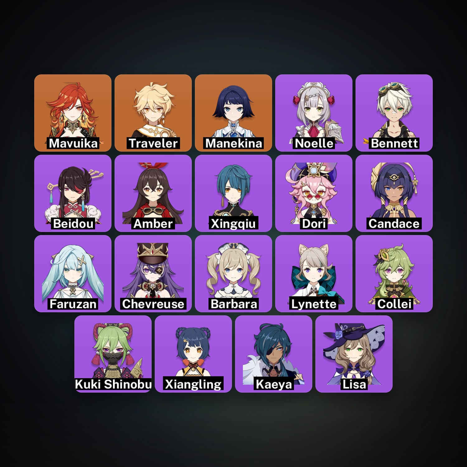 Genshin Impact | AR 27 | 19 Chars | 1× 5★ — HabibiAccounts