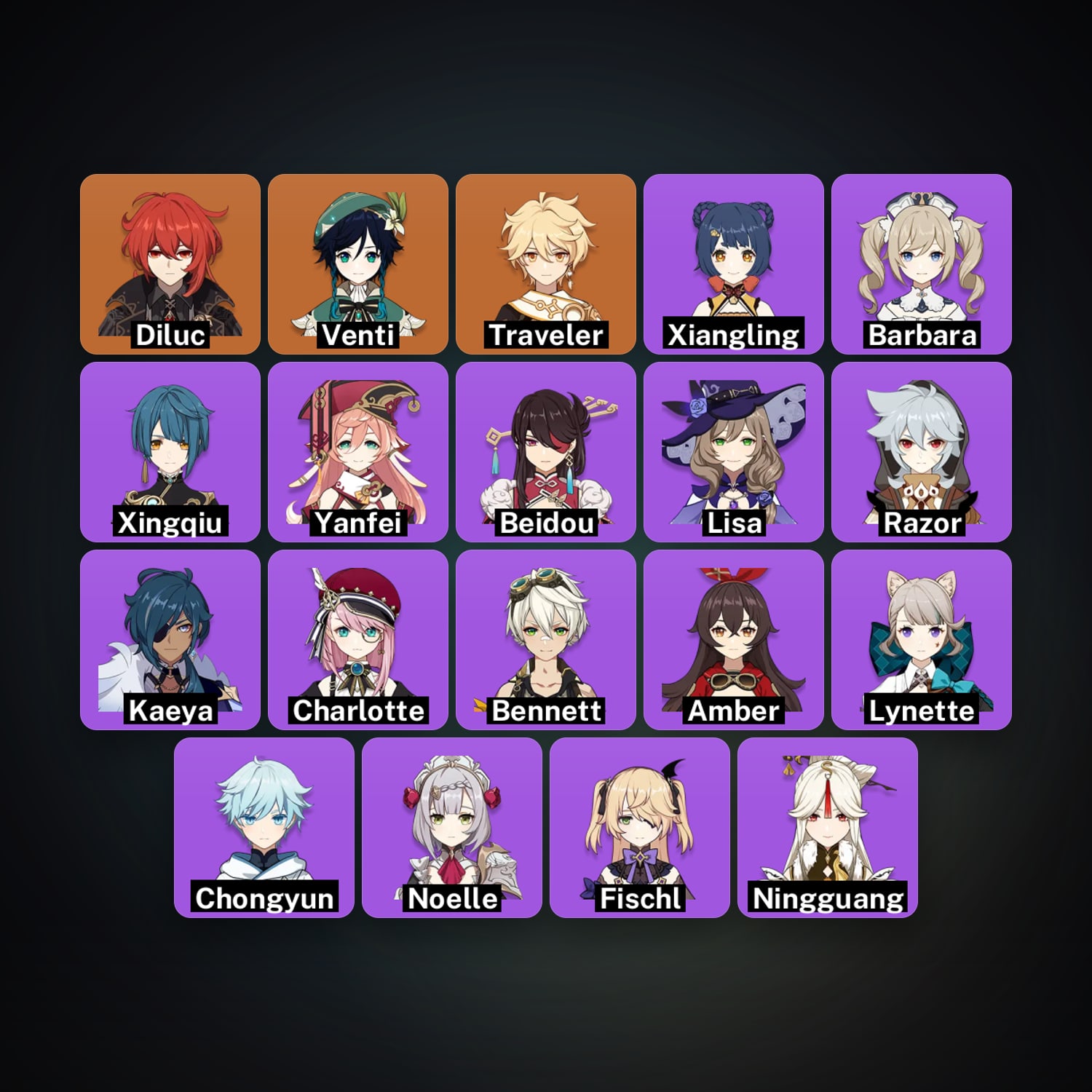 Genshin Impact | AR 35 | 19 Chars | 2× 5★ — HabibiAccounts