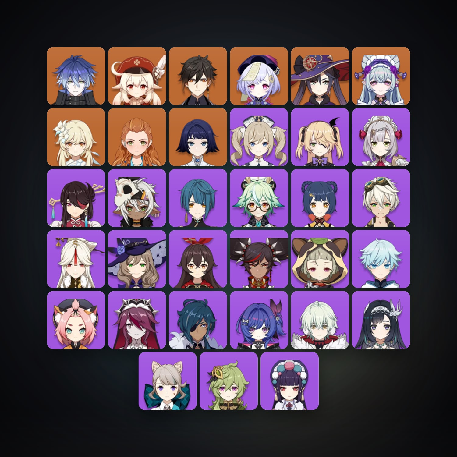 Genshin Impact | AR 54 | 33 Chars | 6× 5★ — Genshin / miHoYo Account — HabibiAccounts