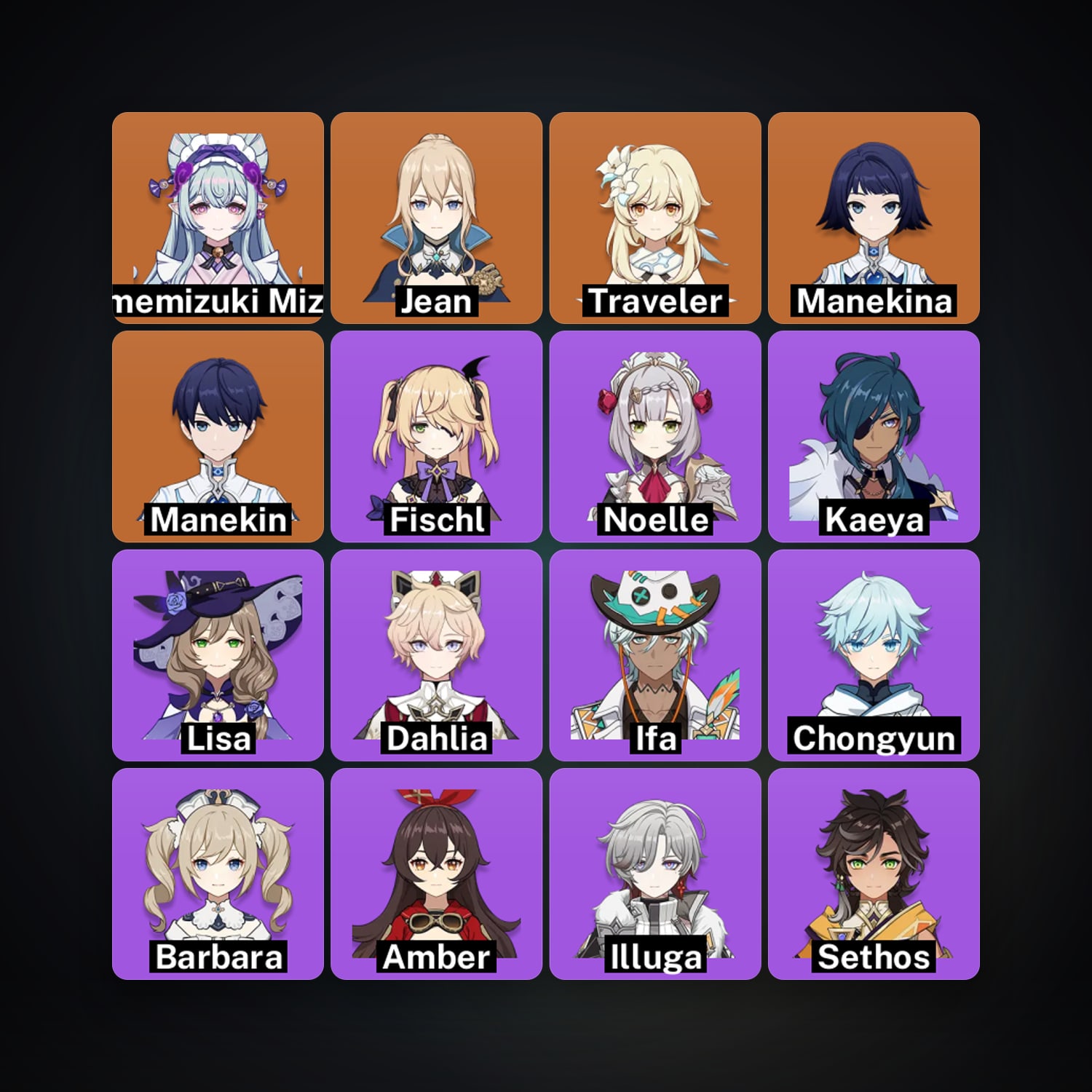 Genshin Impact | AR 24 | 17 Chars | 2× 5★ — HabibiAccounts