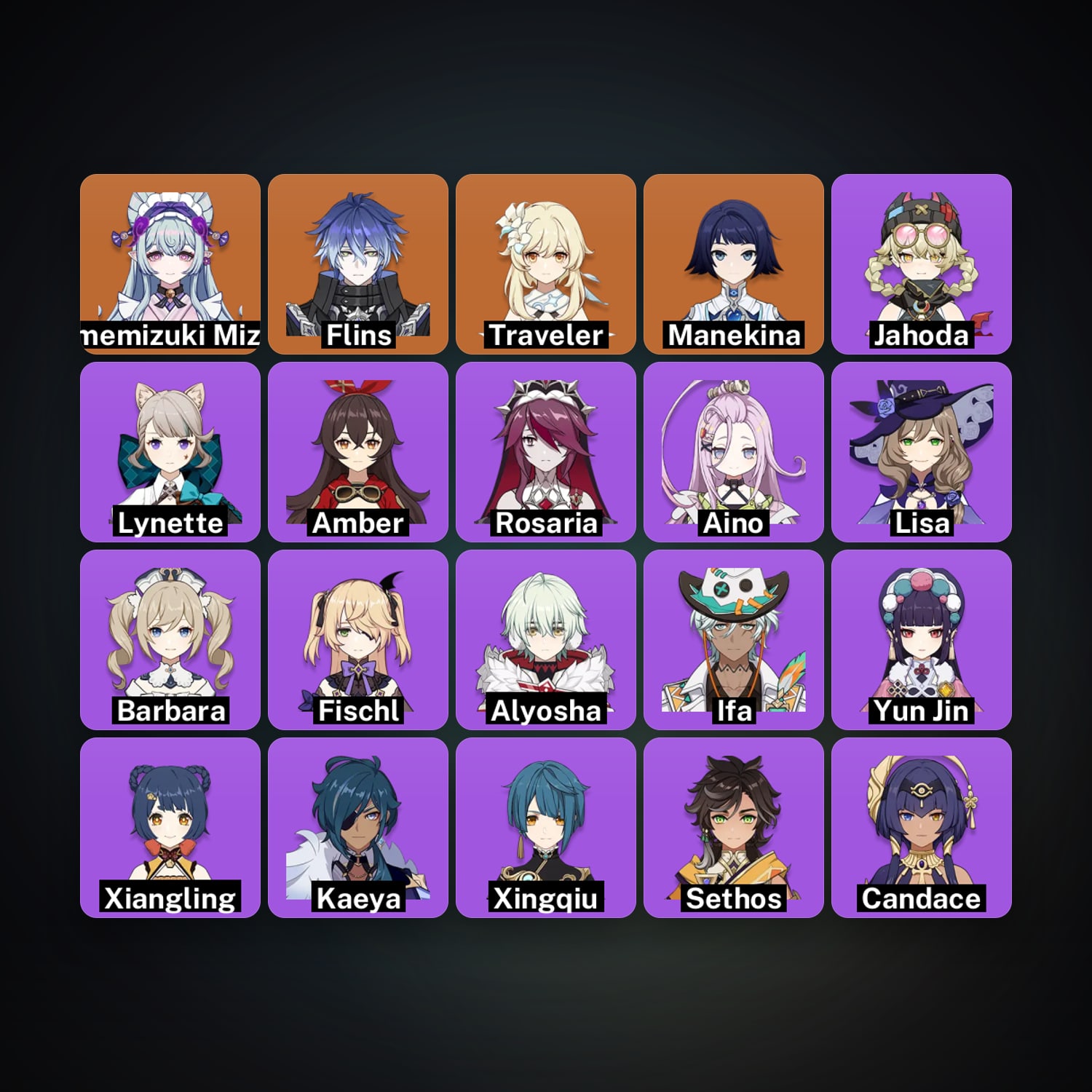 Genshin Impact | AR 34 | 20 Chars | 2× 5★ — Genshin / miHoYo Account — HabibiAccounts