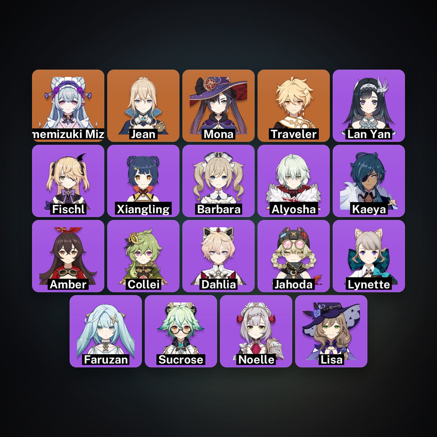 Genshin Impact | AR 39 | 19 Chars | 3× 5★ — Genshin / miHoYo Account — HabibiAccounts