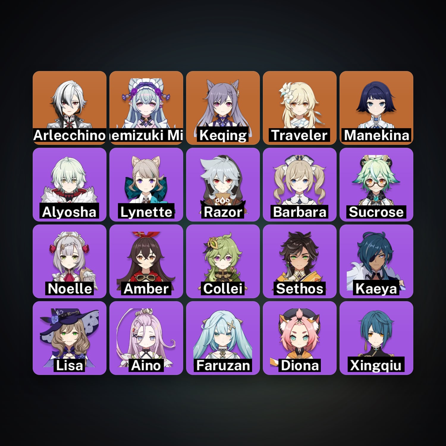Genshin Impact | AR 49 | 21 Chars | 3× 5★ — Genshin / miHoYo Account — HabibiAccounts