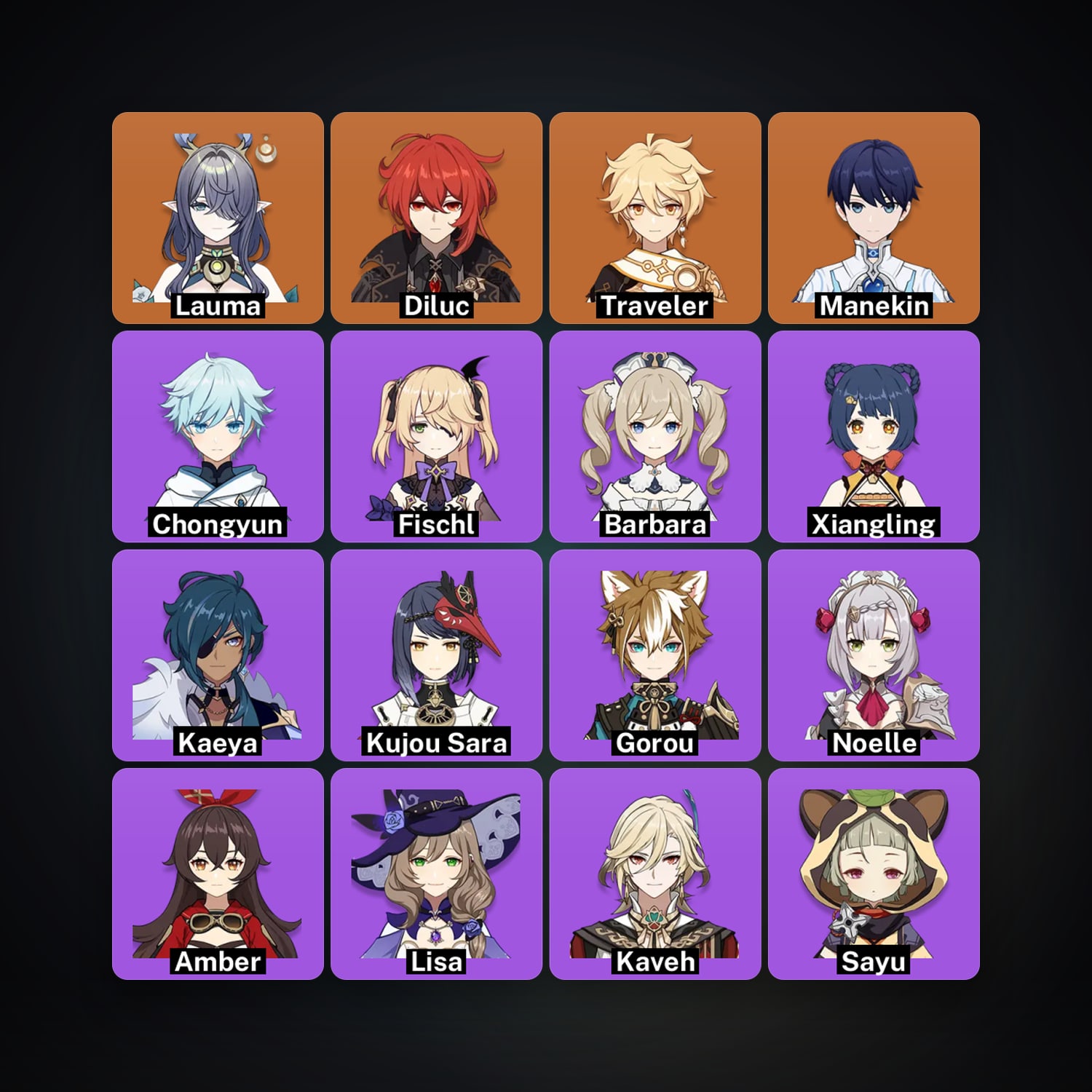 Genshin Impact | AR 25 | 16 Chars | 2× 5★ — Genshin / miHoYo Account — HabibiAccounts
